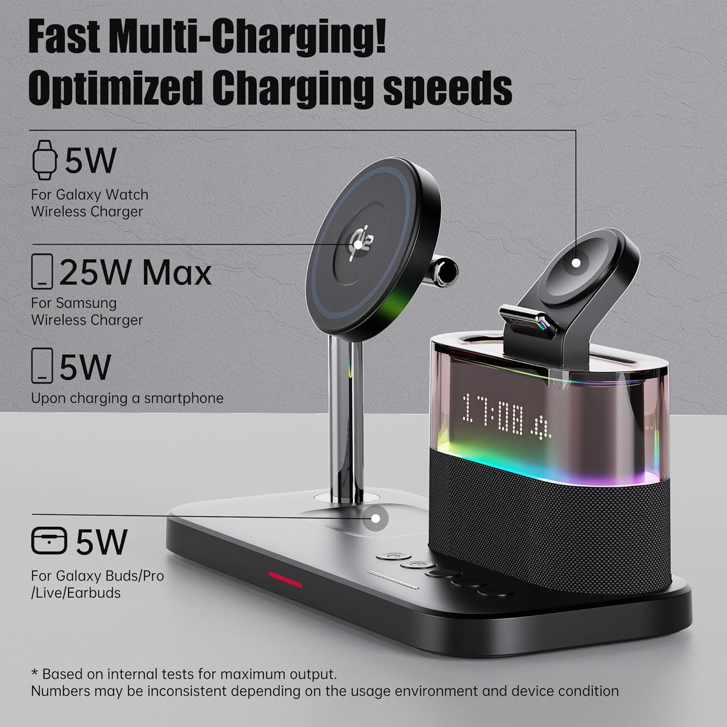 Magnetic Charger for Samsung, 5 in 1 Wireless Charging Station for Samsung Galaxy S25 Ultra/S24/S23/S22, Galaxy Watch 8/7/6/4/5, Galaxy Buds/Pro, Upgraded Version - Image 4