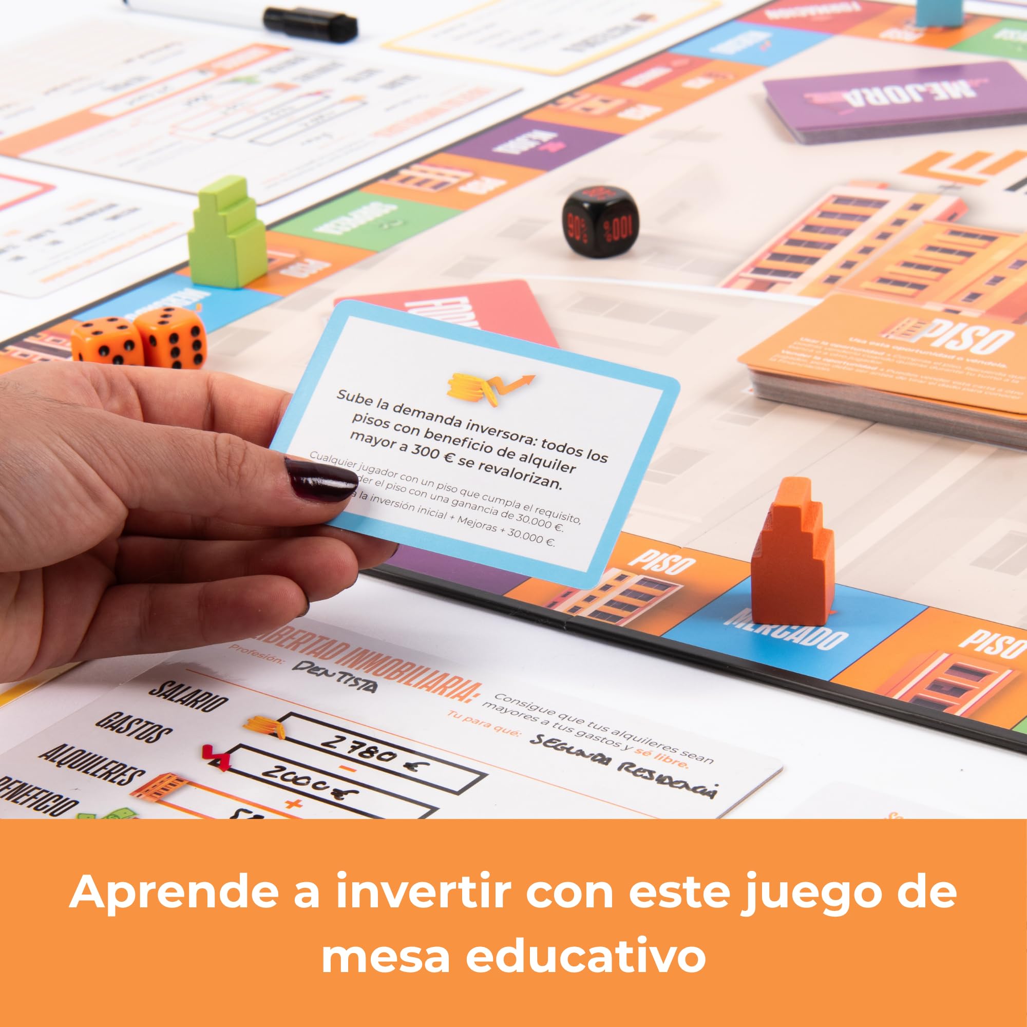 LIBERTAD INMOBILIARIA | Juego de Mesa Educativo | Juegos de Mesa Adulto Aprender a Invertir | Board Games Libertad Financiera Inversión Inmuebles | Juego de Mesa Adulto y Niños +14 años | Carlos Galan