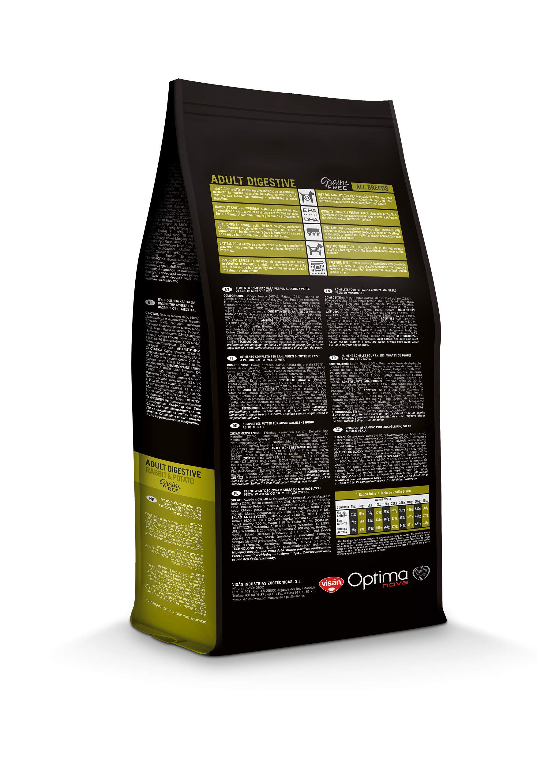 Optima Nova Adult All Breeds Digestive Rabbit & Potato Grain Free 12000 g