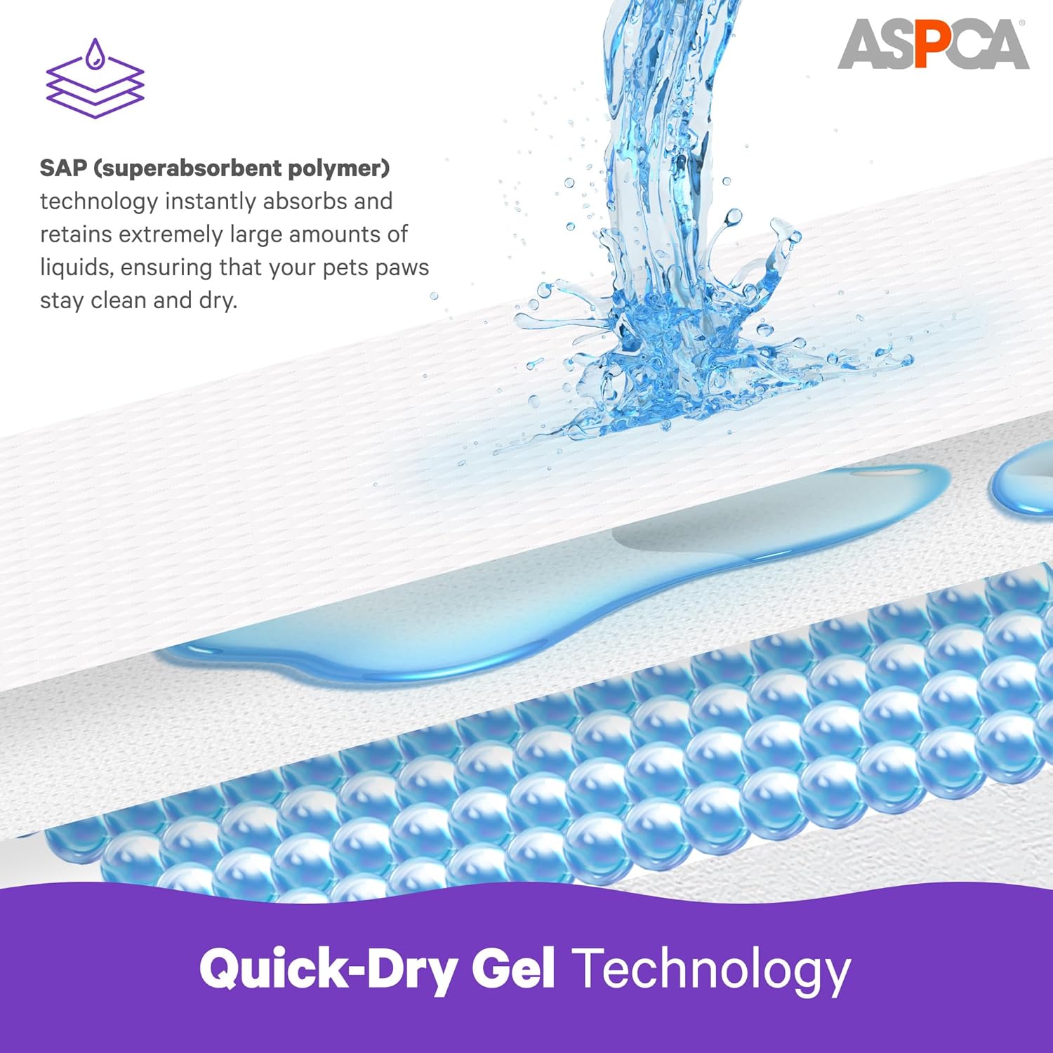 ASPCA Fresh Scented Cat Pad Refills for Litter Box System Size 16.9 x 11.4 Inch - Pack of 40