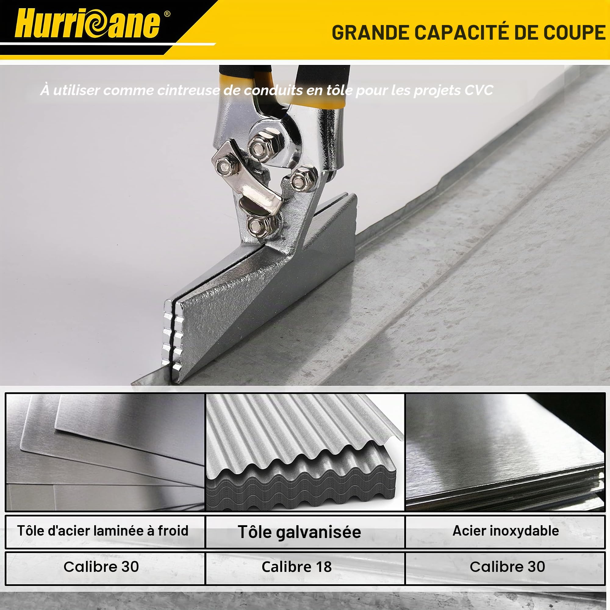 HURRICANE Pince à plier la tôle, 15 cm, mâchoires droites, pour aplatir et plier les métaux, poignée double couche rembourrée