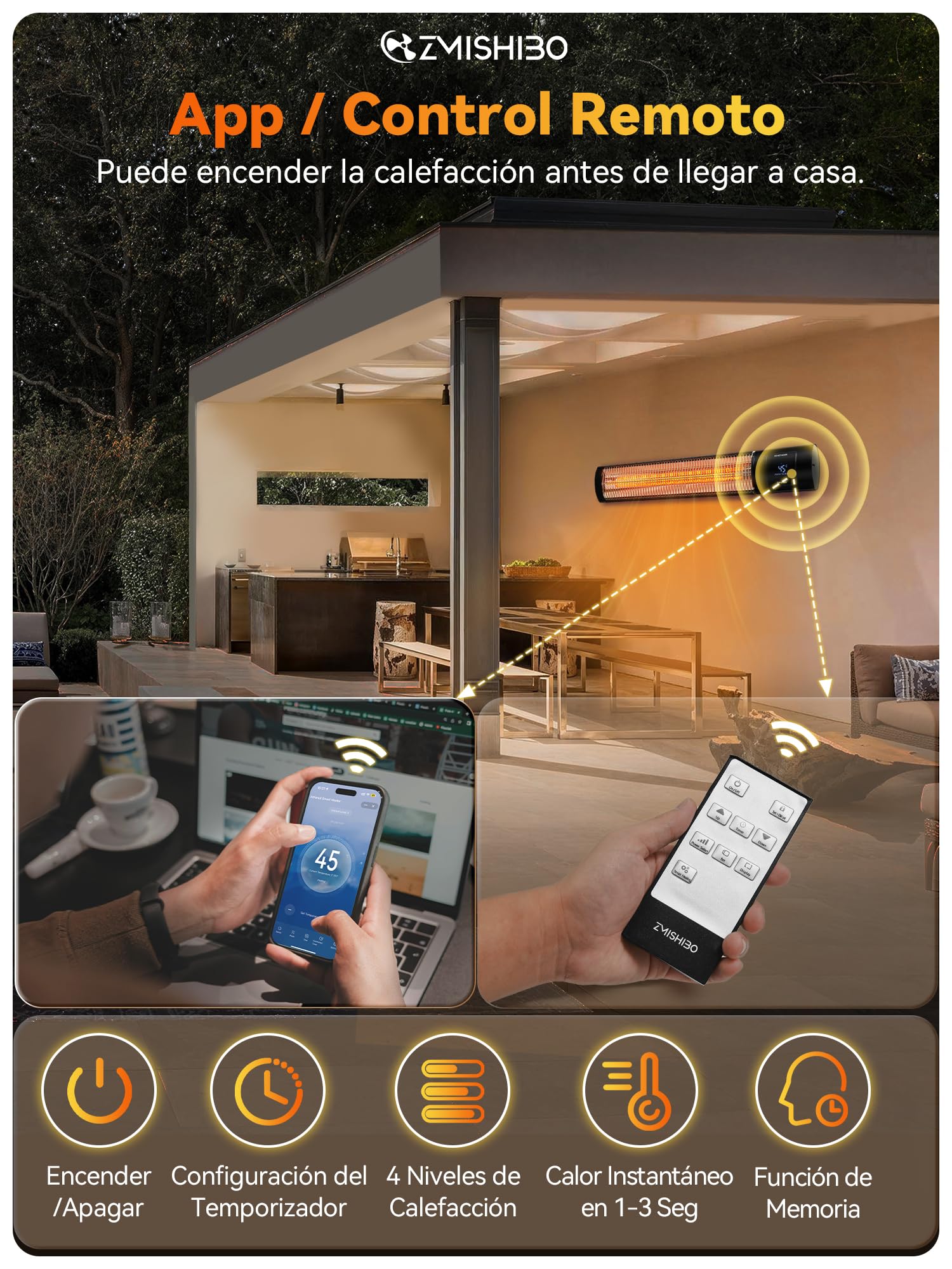 ZMISHIBO Calefactor/Estufa de Infrarrojos 2000W, 4 niveles, IP65 para interior y exterior, con app, LED, detección de ventana abierta y seguridad infantil