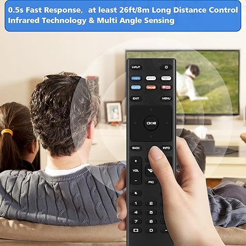 Miniatura 5 de Paquete de 2 controles remotos de TV para Vizio Remote Control Remoto de Reemplazo para Vizio Smart TV Remote XRT136