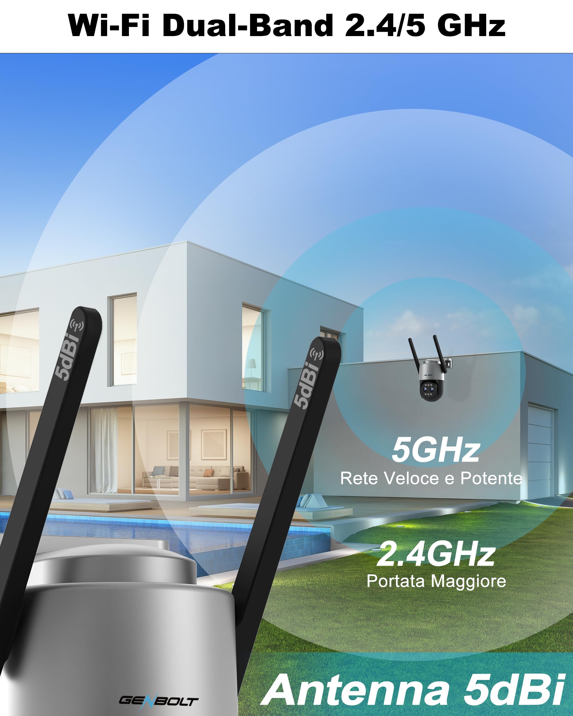 GENBOLT Telecamera Wi-Fi Esterni, Doppia Lente 2.5K Telecamera CCTV IP | Zoom ibrido 10X,Registrazione Continua 24/7,PTZ,Intelligente Automatico,Rilevamento Persone,Notturna Colori,IP66[DC&POE]