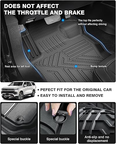 Vista 165 de Powerty Alfombras resistentes para BMW X3 2018 a 2024 y BMW X4 2019 a 2024, a medida para accesorios de X3 y X4, de elastómero termoplástico 3D