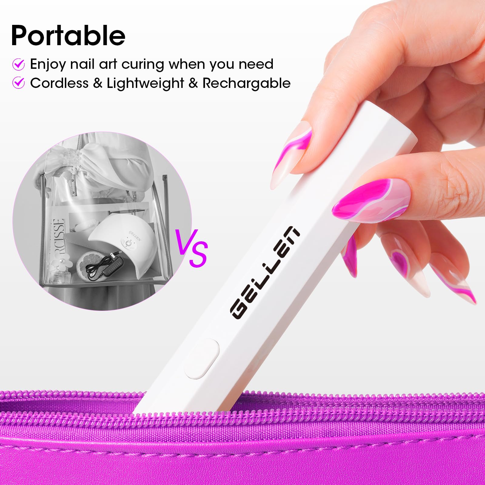 Amazon.com: Gellen Mini UV Light for Nails Handheld, Portable UV