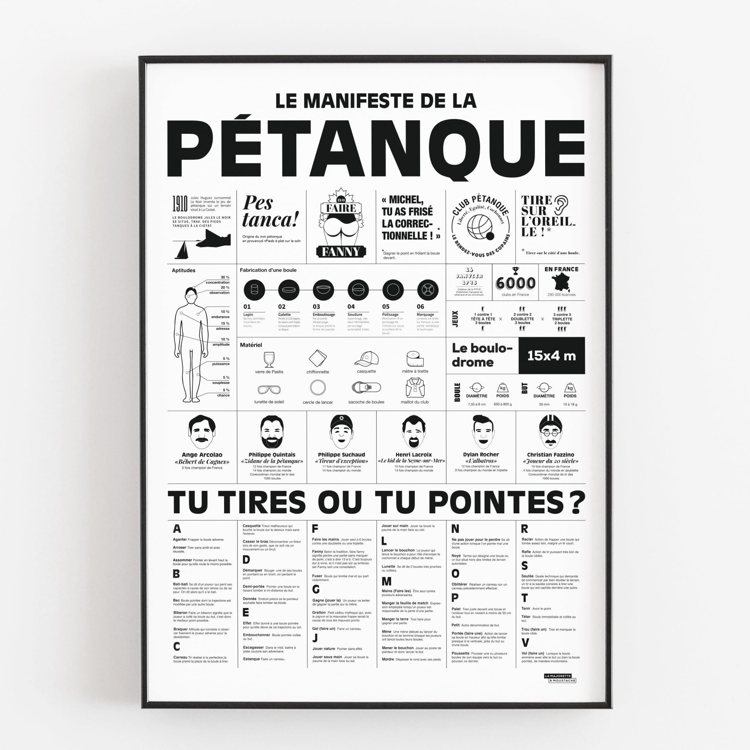 La Majorette à Moustache Poster The Manifesto of the Petanque, 50 cm x 70 cm - Image 2