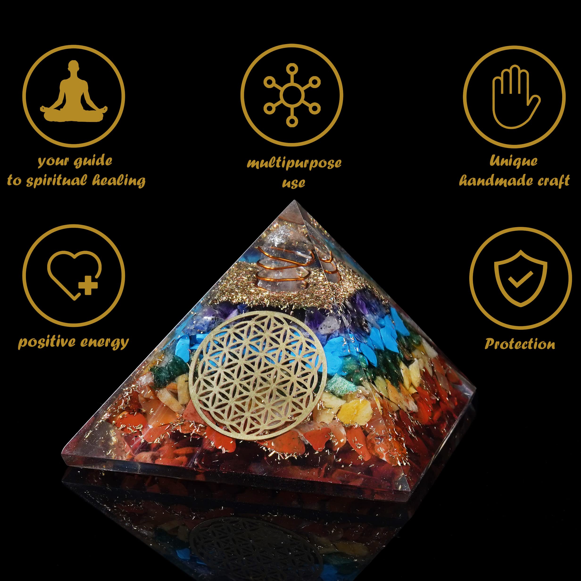 Amazon.co.jp: Crocon 7つのチャクラオルゴンピラミッド ヒーリング