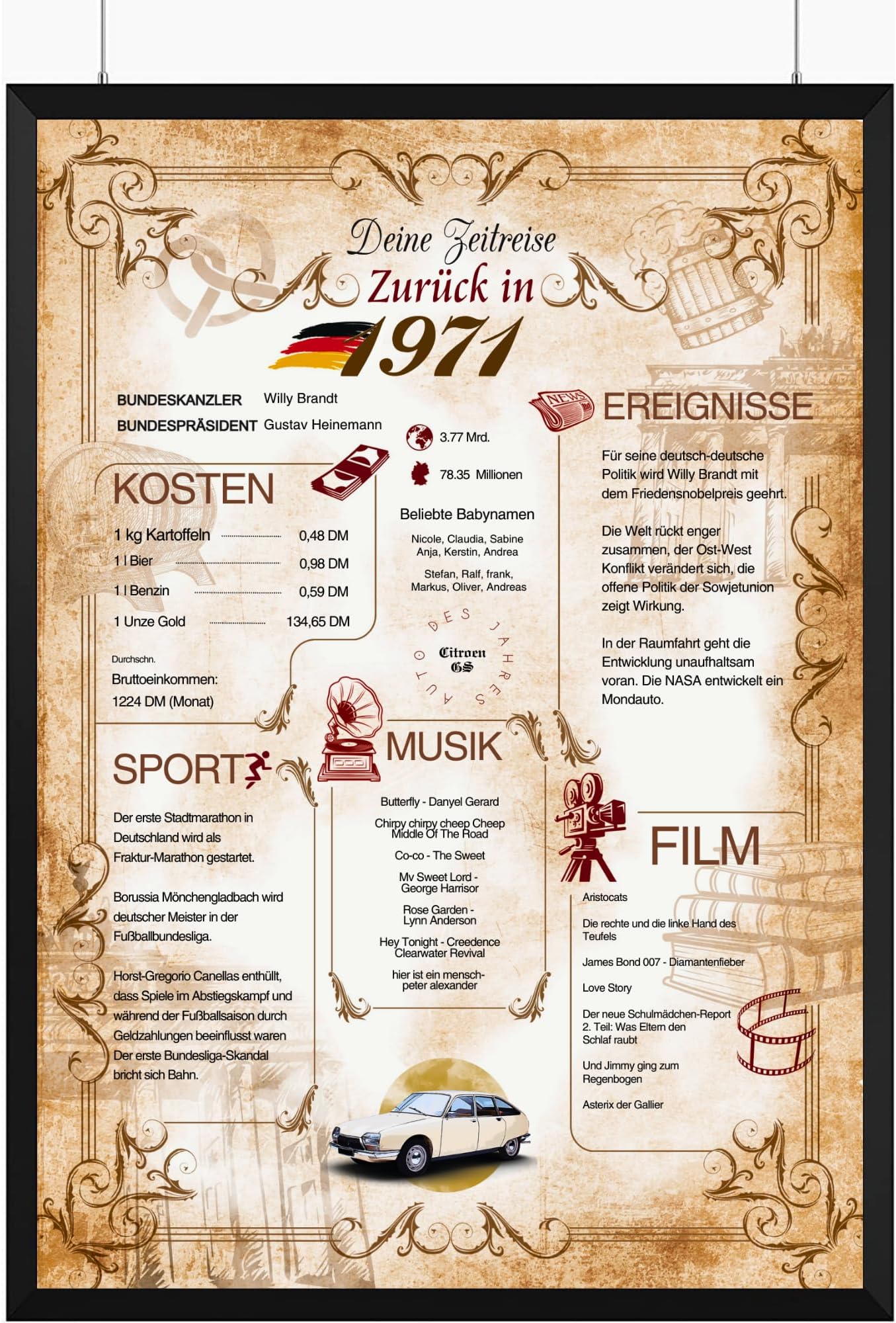 Geburtstagskarte 'Back In 1998' - Lustige Zeitungs-Idee Für 27. Geburtstag Von Mann & Frau