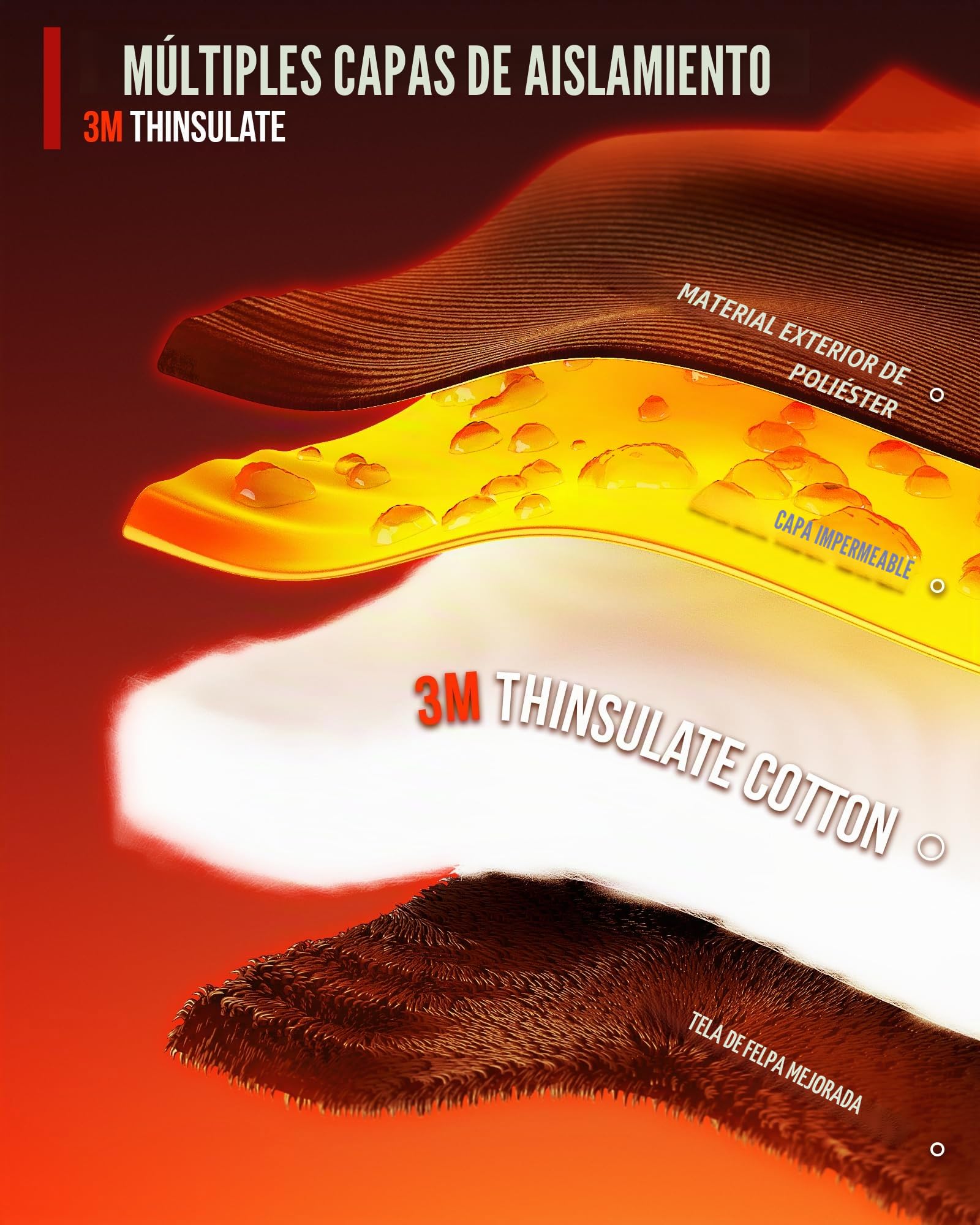 RIDEIRON Guantes Moto Invierno Hombre Mujer,Resistentes al Viento, Ligeros y cálidos con Pantalla táctil para Motociclismo, Senderismo y Otros Deportes al Aire Libre