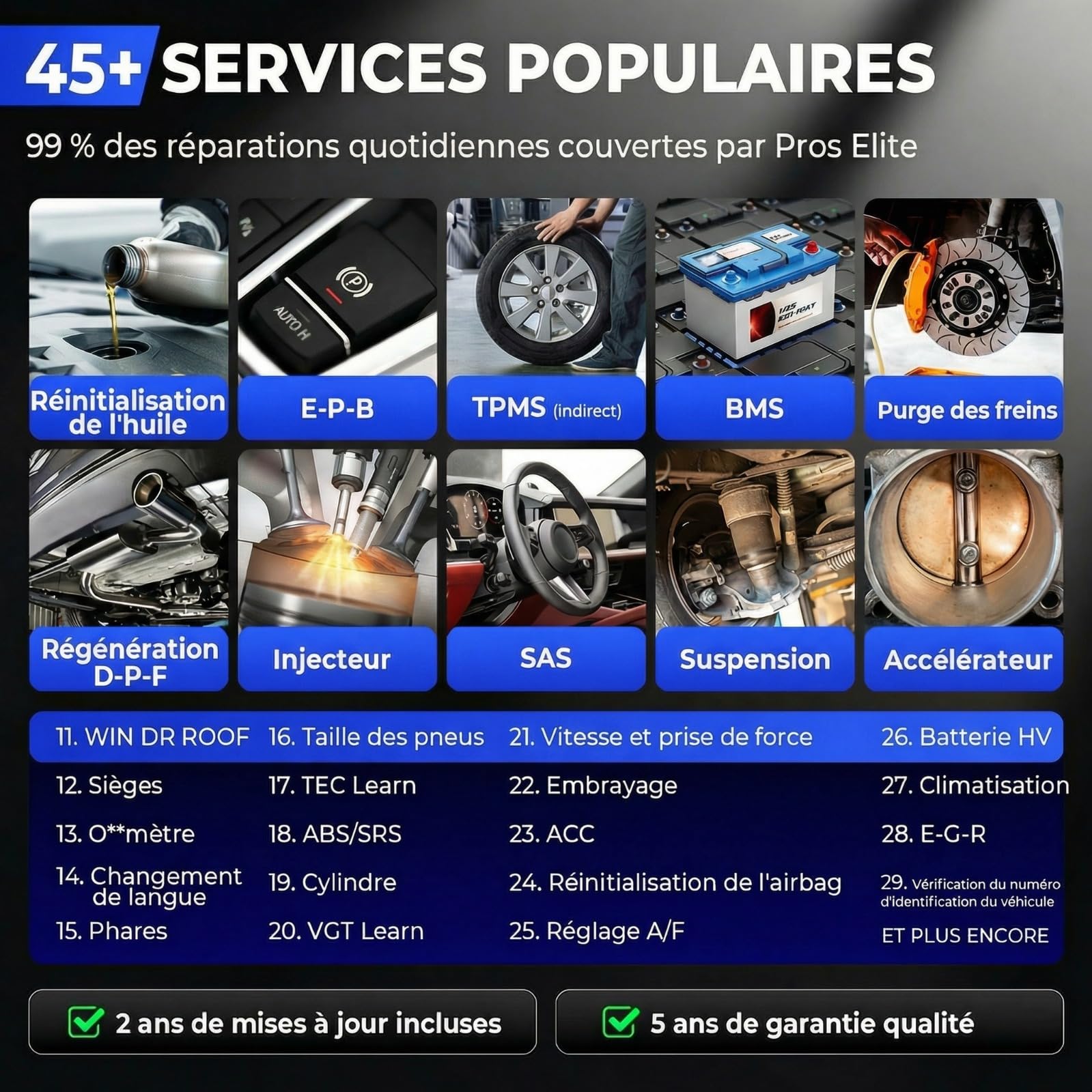 LAUNCH X431 Pros Elite Valise Diagnostic Auto, Bi-directionnel, Codage en Ligne de l'ECU, Diagnostic Complet du Système, 45+ Services de Réinitialisation, CANFD DOIP, FCA, Mise à Jour de 2 Ans