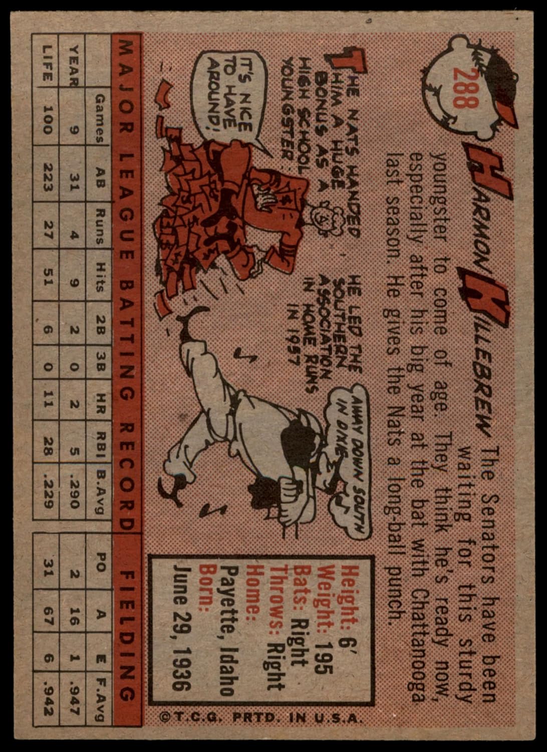 1958 Topps #288 Harmon Killebrew Washington Senators (Baseball Card) EX Senators