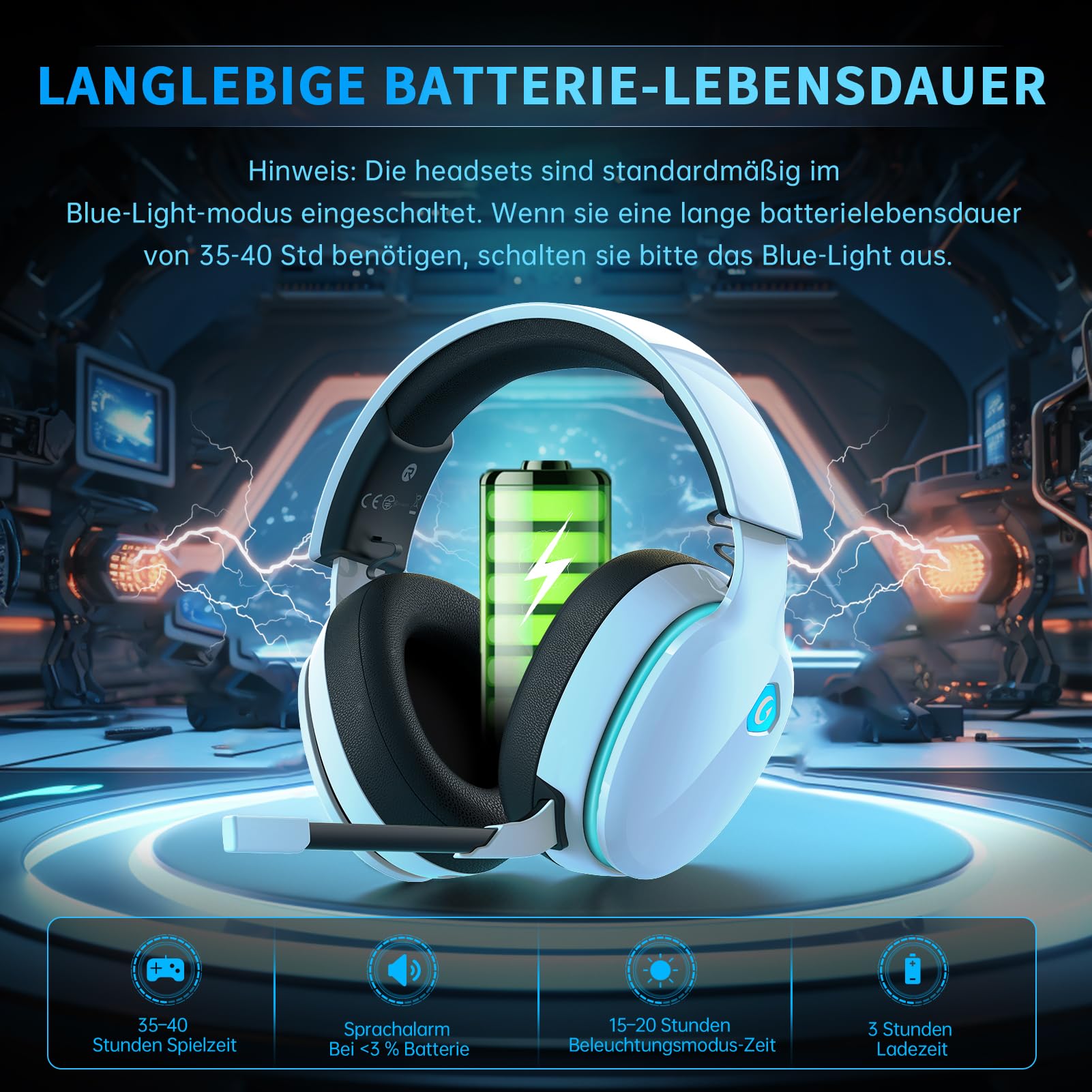 Gaming Headset kabellos für PS5, PC, Switch – 2,4 GHz + Bluetooth 5.4, Surround Sound, Noise Cancelling Mikrofon, 20 ms Low Latency, 50 mm Treiber, 40H Akku