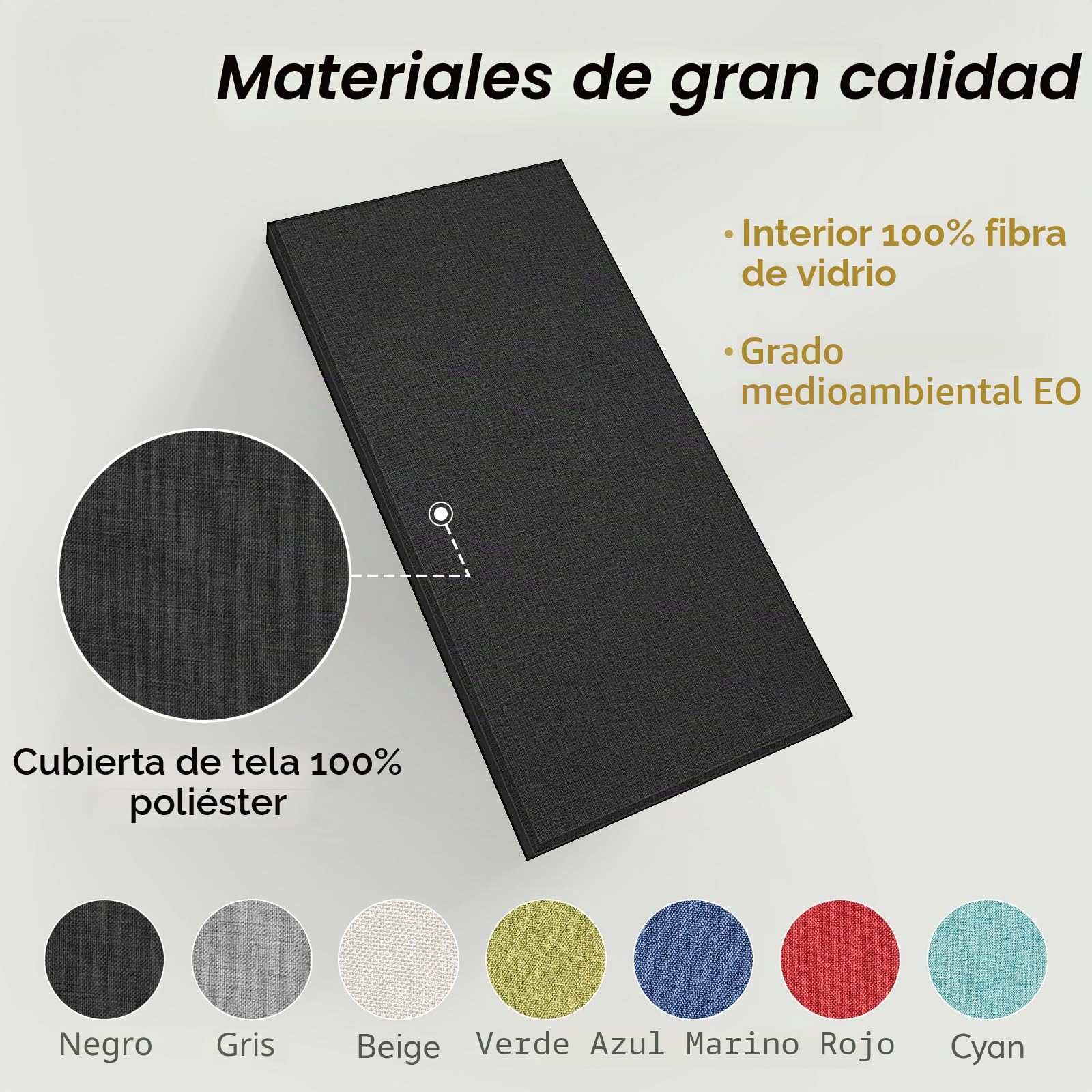 TONOR Paneles Acústicos de Fibra de Vidrio Grandes, 100x50x4cm Panele Insonorizante para Pared que Absorben el Sonido para la Decoración de Pared Interiores de Estudios, Salones, Teatros, Negro