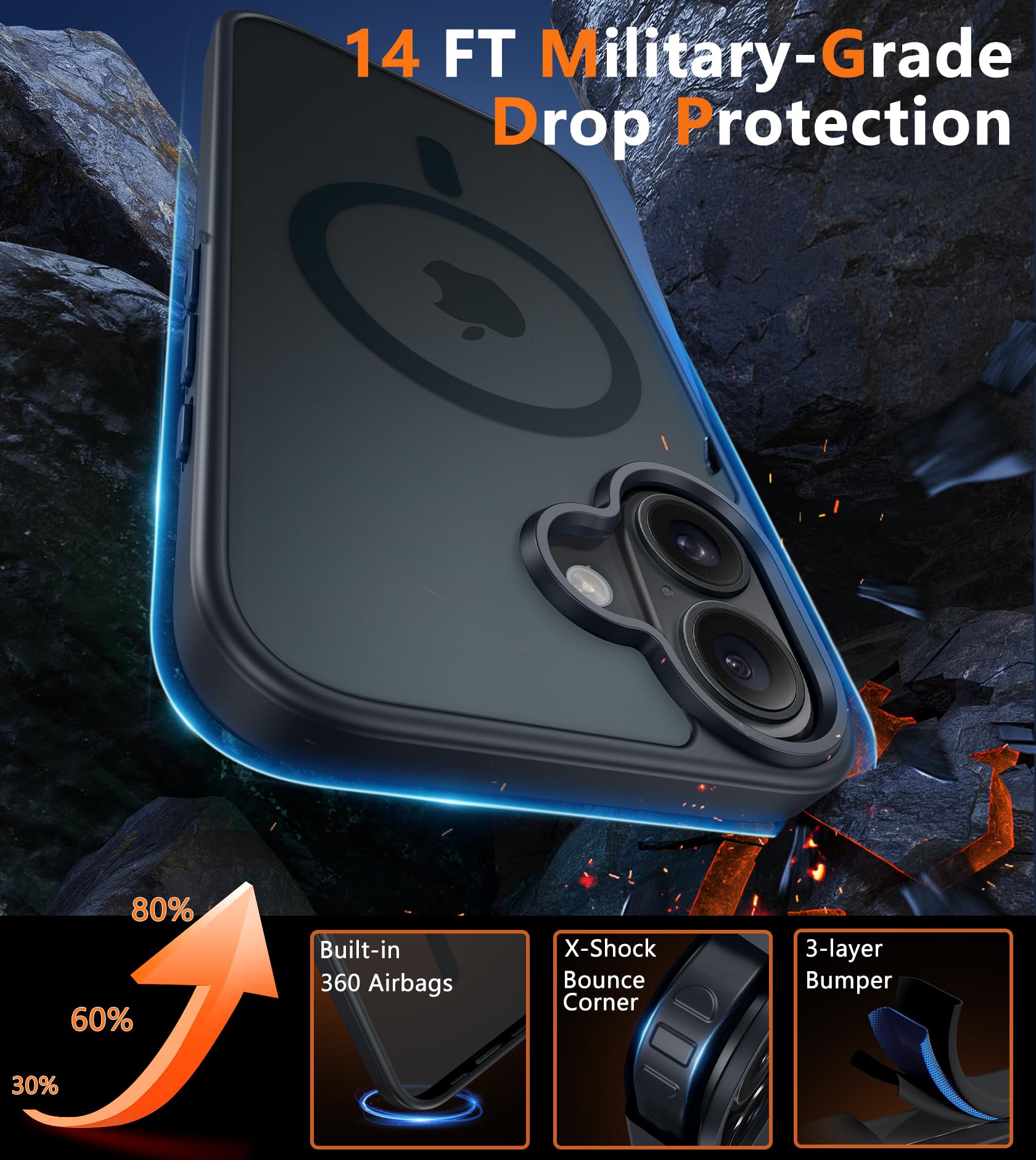 FNTCASE for iPhone 16 Phone Case: Magnetic Translucent Matte Shockproof Slim Cell Phone Cover - Image 4
