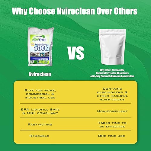 Miniatura 7 de Marine Spill Sock for Spills on Water Cleanup - Calcetines desechables absorbentes para todas las fuentes de agua, paquete de 3 - Fabricado en