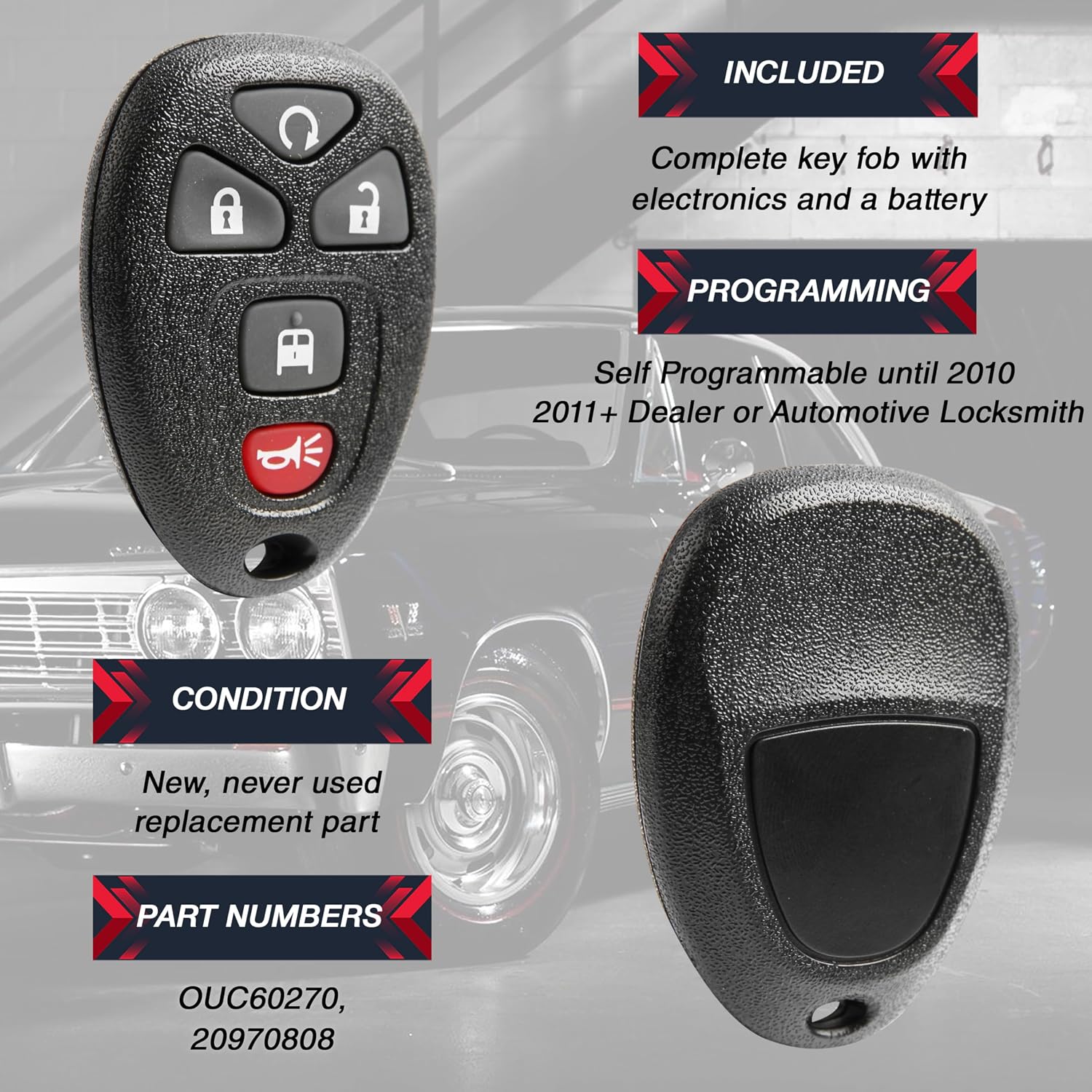 2X USARemote Key Fob Replacement Keyless Entry Remote for 2010 2011 2012 2013 2014 2015 2016 2017 2018 2019 2020 2021 2022 2023 2024 Chevrolet Express GMC Savana 5-Button (20970808, OUC60270)