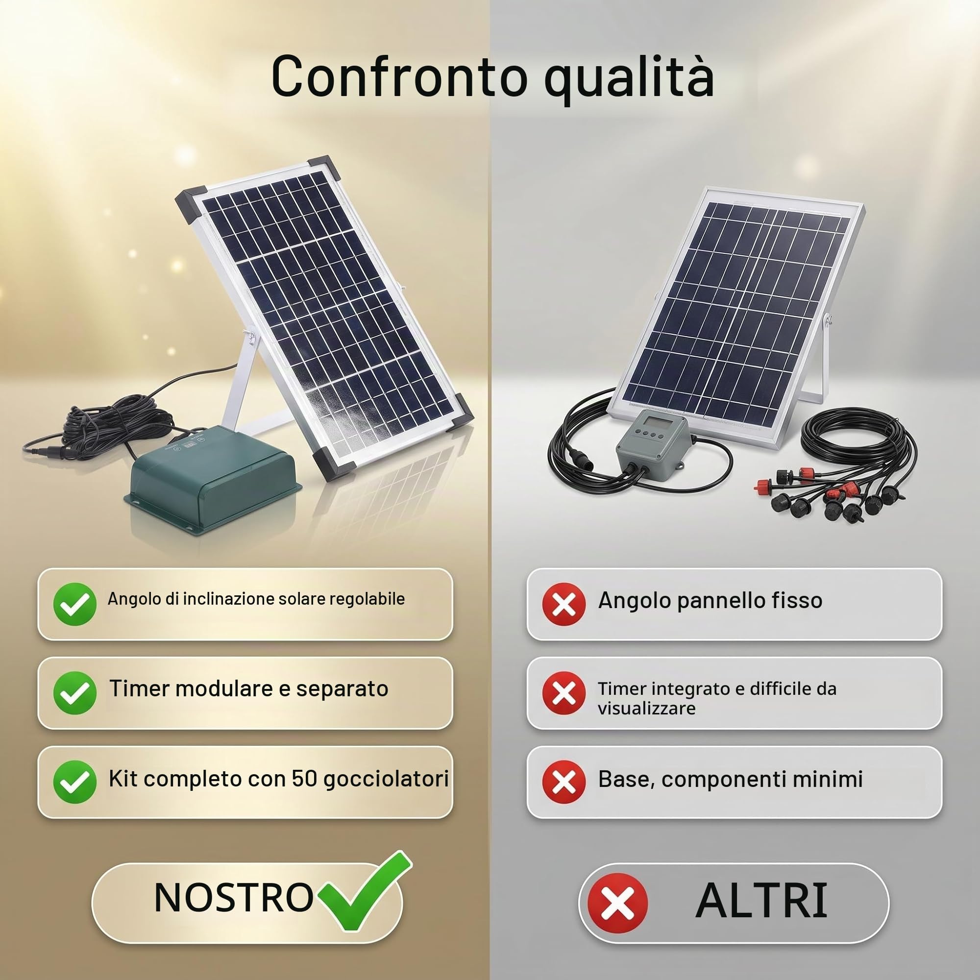 Kit di Irrigazione Solare a Goccia, Pannello Solare Regolabile Impermeabile 18V 10W di Irrigazione Automatica con Timer e Sensore di Livello Dell'acqua, per Interni Ed Esterni,