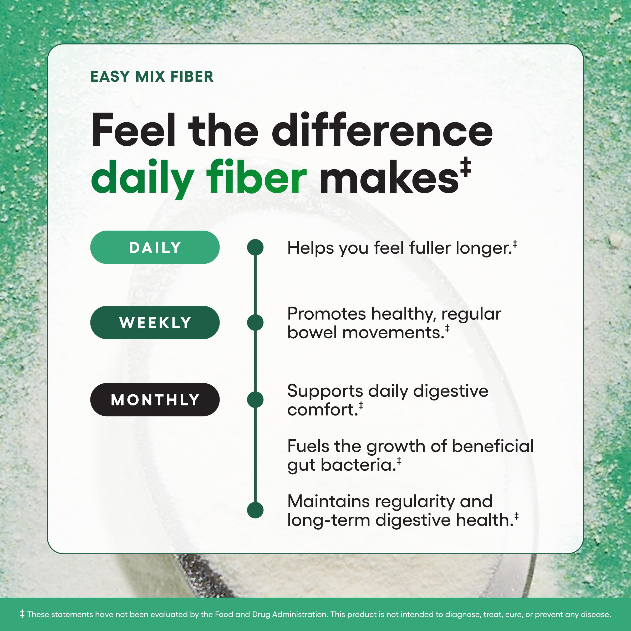 Physician's CHOICE Easy Mix Fiber for GLP-1 Support - No Grit & Sugar Free - Daily Prebiotic Soluble Fiber Powder Supplement - Digestive Health & Regularity - for Women and Men - Unflavored - 7.1oz — Amazon image 3