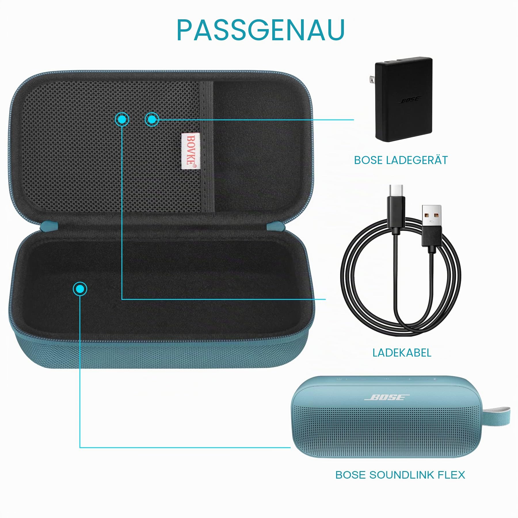 BOVKE Hard Travel Lautsprecher Case für Bose New SoundLink Flex Lautsprecher (2nd Gen) / Bose SoundLink Flex Bluetooth Portable Lautsprecher, Extra Mesh Tasche für Ladegerät, Ladekabel, Steinbla