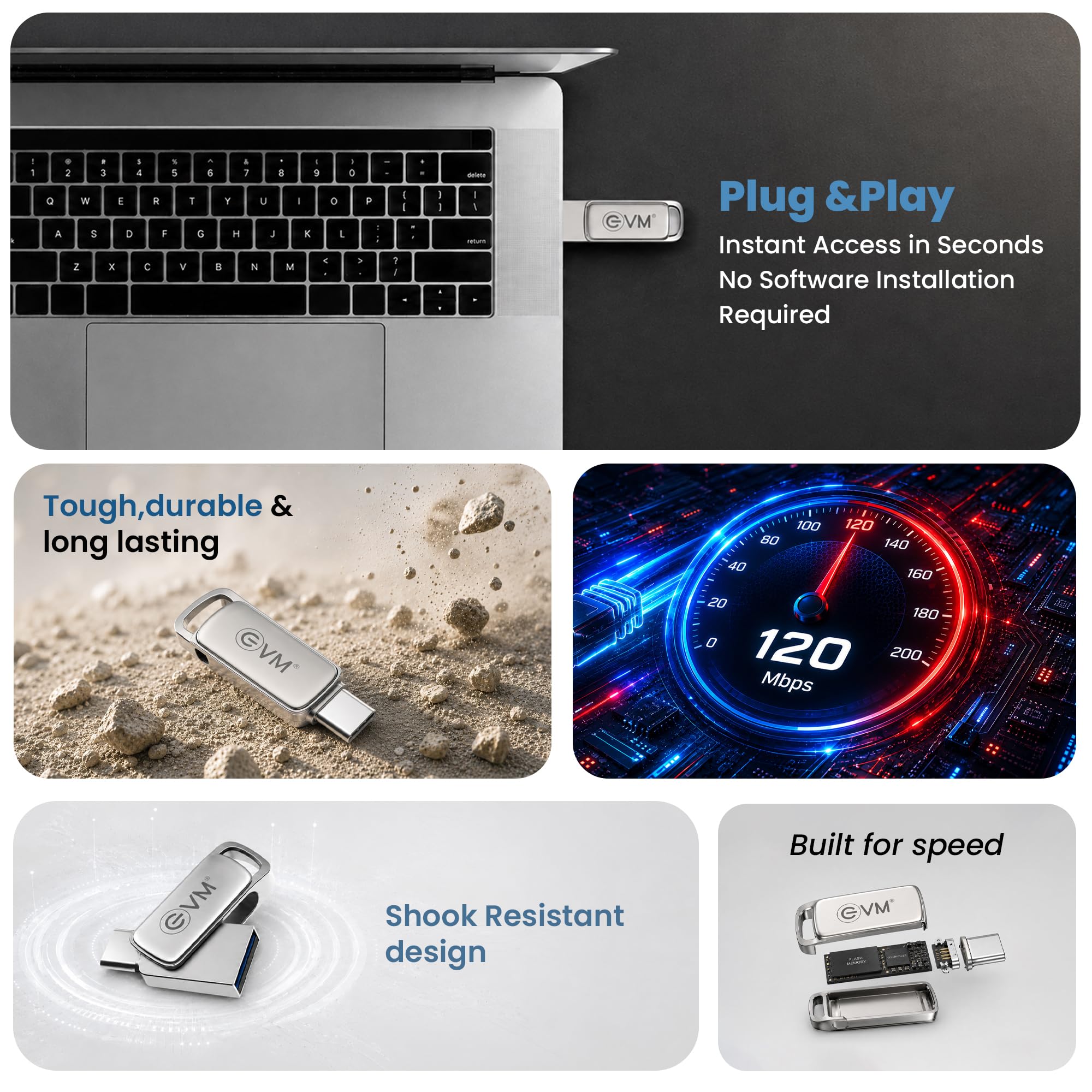 EVM Nano Plus 64GB USB 3.2 Pendrive - Fast & Durable -2
