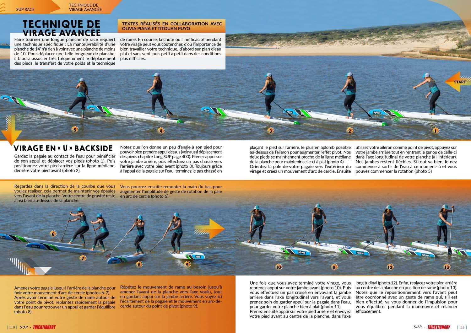 SUP Tricktionary (Francais)