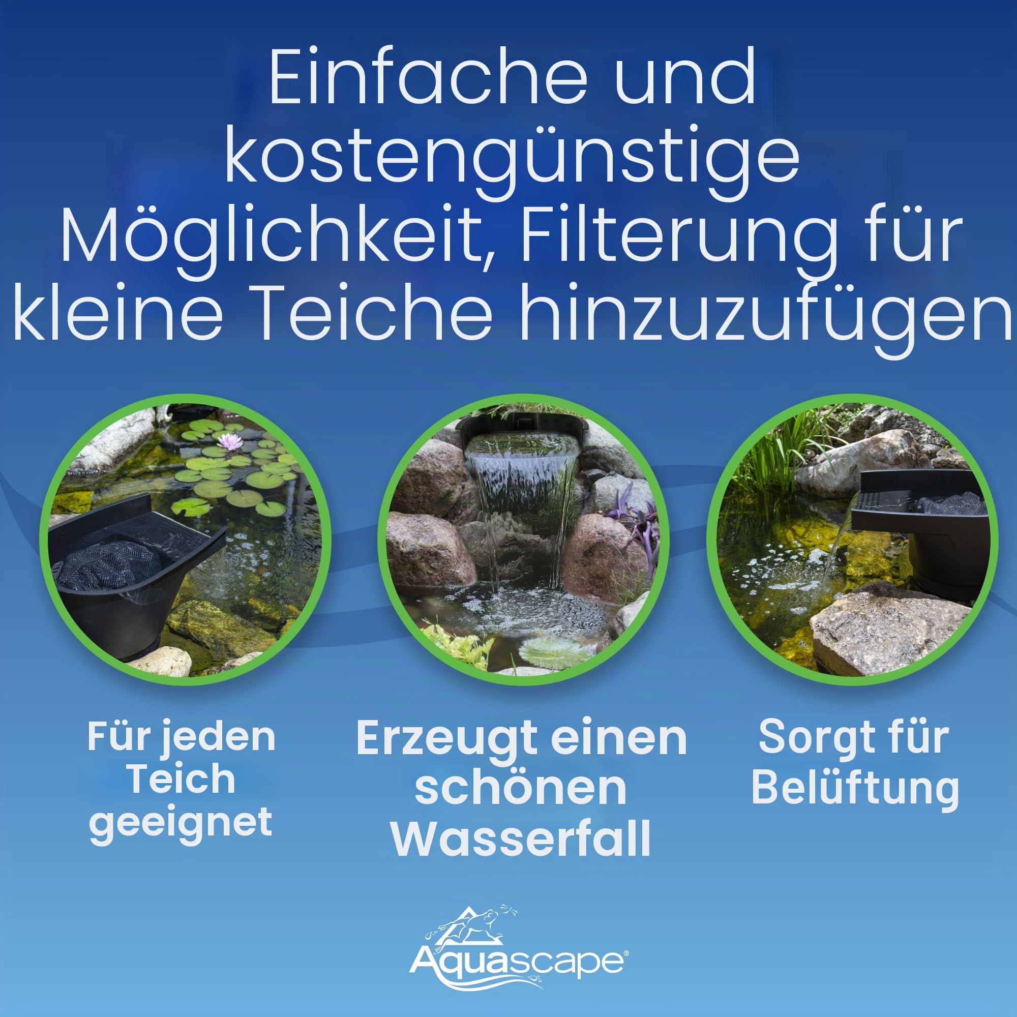 Aquascape 77020 Teichfilter und Wasserfall, effiziente mechanische und biologische Filtration, kompakt