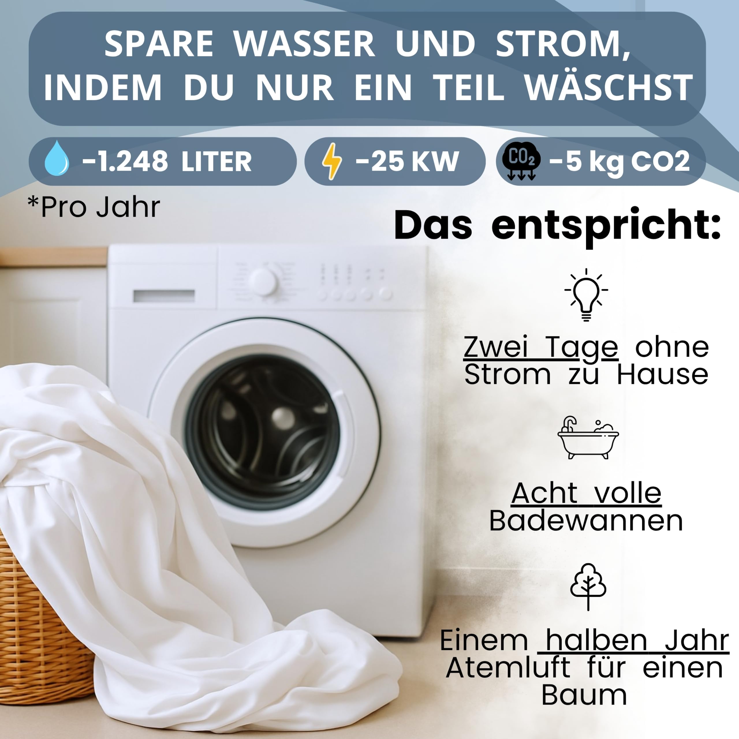 Bisoo Zauberlaken Spannbettlaken Wasserdicht 80x160 Grau für Kinderbett | 2 in 1, Spart den Matratzenschoner, Wasserdicht, Atmungsaktiv, Weicher Baumwoll-Jersey Oeko-Tex
