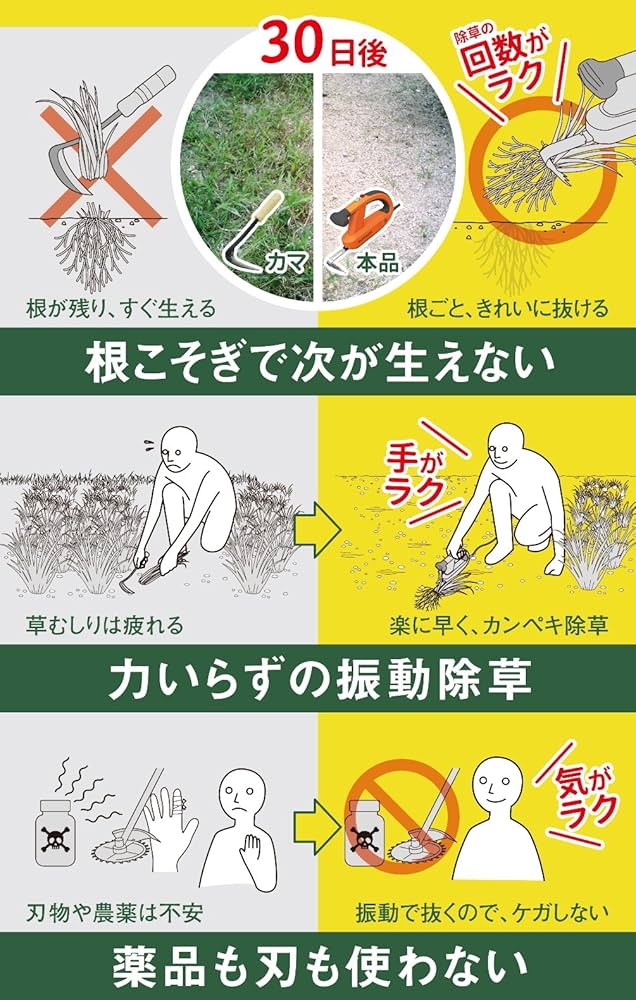 Amazon | ムサシ 除草バイブレーター オレンジ TW-800 | 草刈機・刈払機 Amazon | ムサシ 除草バイブレーター オレンジ TW-800 | 草刈機・刈払機