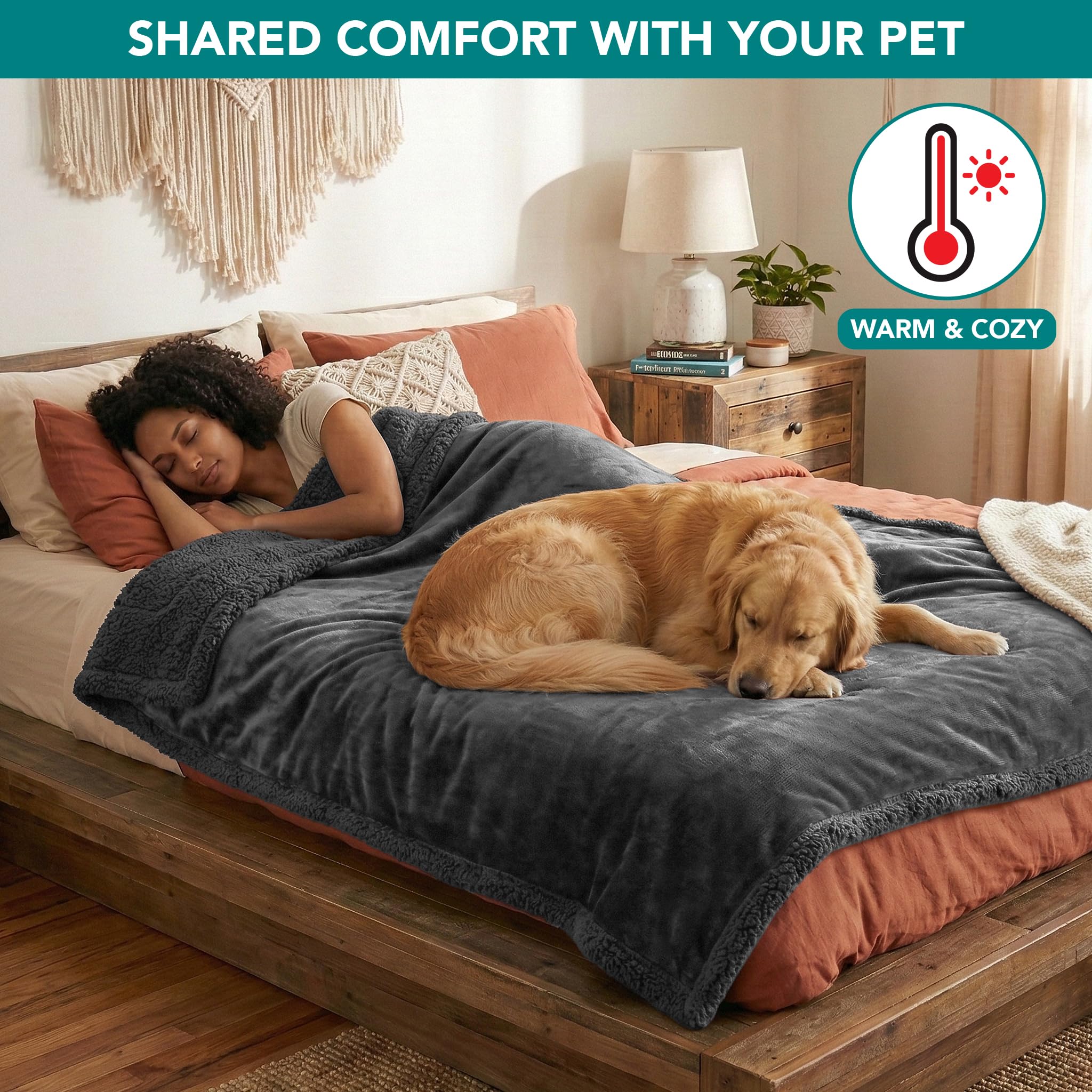 PetAmi Manta Impermeable para Perro, Manta para Mascotas, protección para sofá, Manta de Forro Polar Sherpa a Prueba de Fugas para Jaula, Perrera, sofá, Protector de Muebles, Reversible, Suave, 80 x