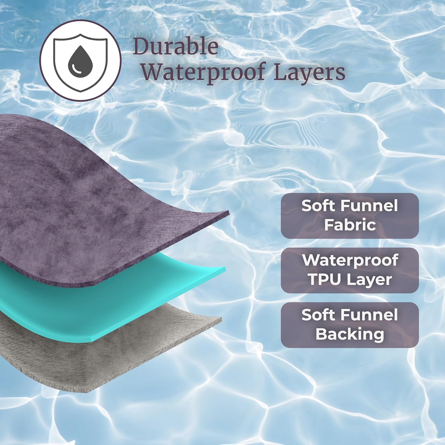 Lavish Home Waterproof Blanket - 80x80 King-Size Blanket for Kids, Pets, and Outdoors - Throw for Bed, Couch, Chair and Car (Purple)