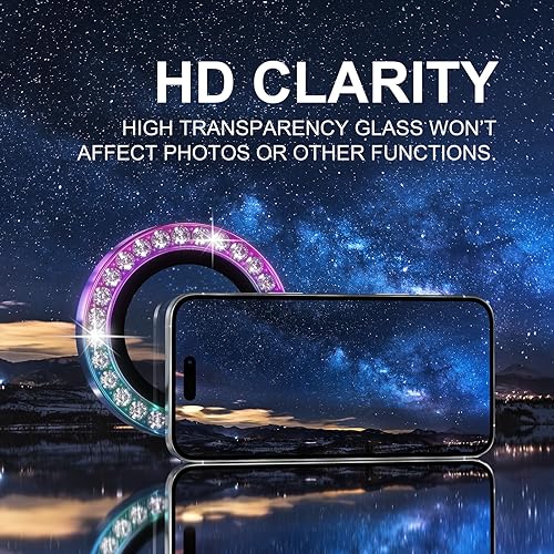 Miniatura 317 de Choiche Protector de lente de cámara compatible con iPhone 14 Pro/iPhone 14 Pro Max, protector de pantalla de vidrio templado 9H, accesorios