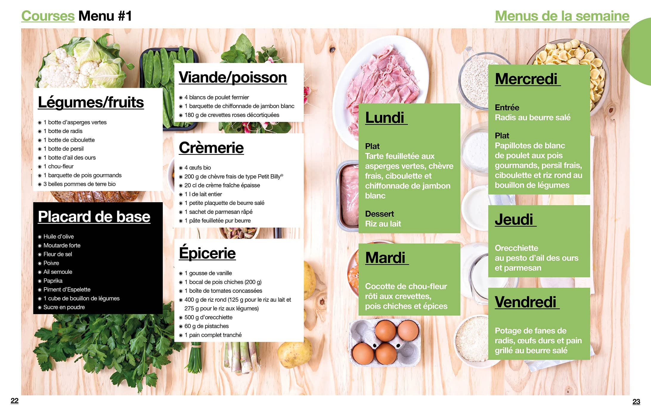 En 2 heures je cuisine pour toute la semaine spécial grands débutants