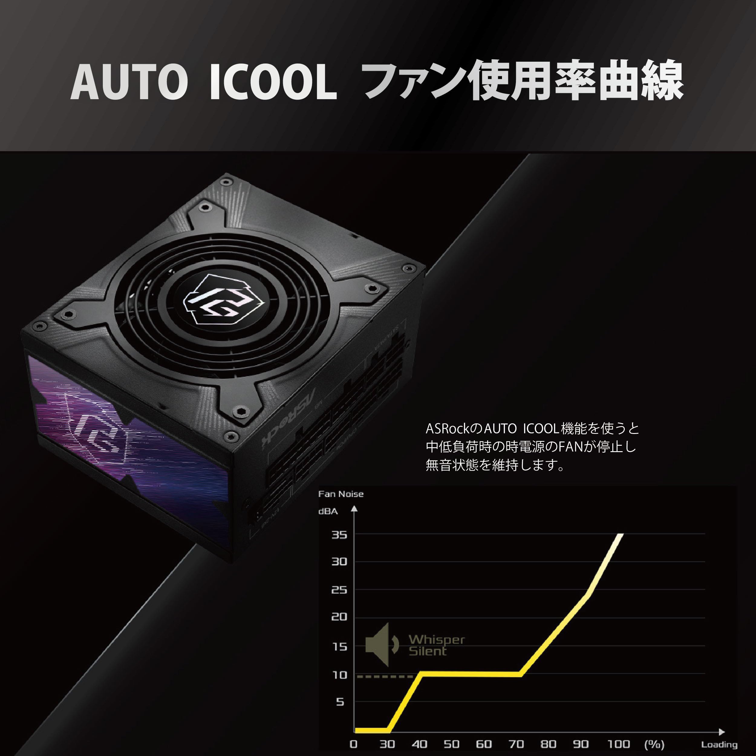 Amazon | ASRock Phantom Gaming 次世代GPU対応PC電源ユニット 1000W