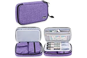 LUXJA Diabetic Case: A Compact Solution for Diabetes Management