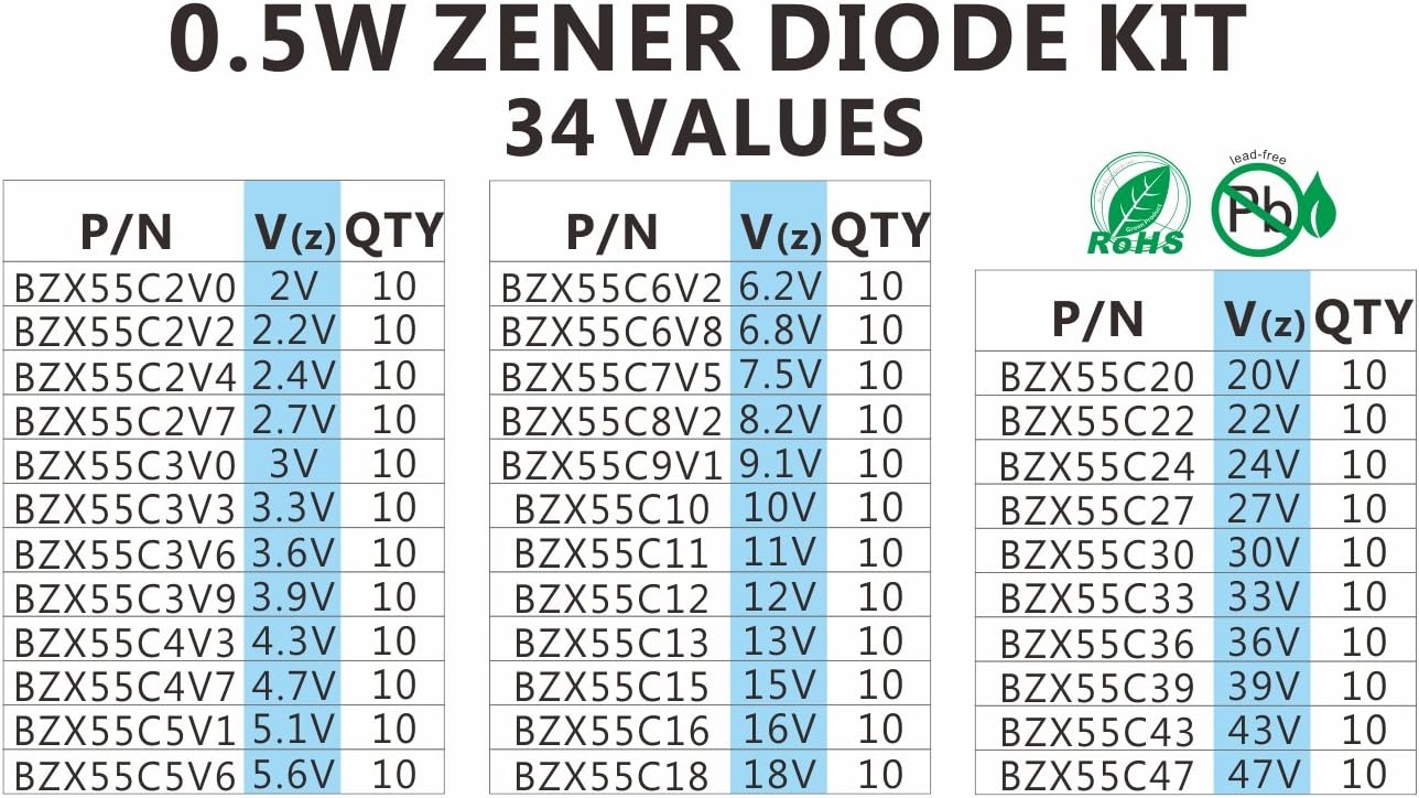 Chanzon 34 Values 340pcs 0.5W Zener Diode Assorted Kit (2V-47V)