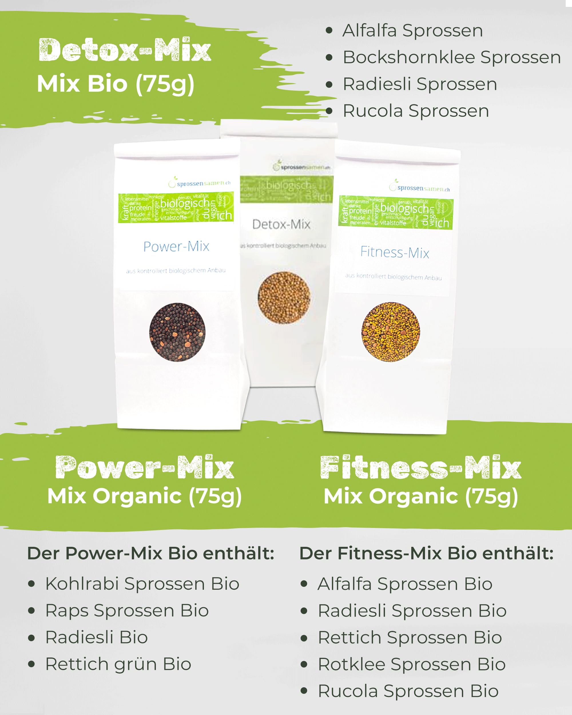 Sprossenglas Set 3100ml mit Geschenkset - Bio Fitness-Mix & Power-Mix & Detox-Mix je 75g - Keimglas für Sprossen - inkl. Sprossenglas Deckel, Ständer & Sieb