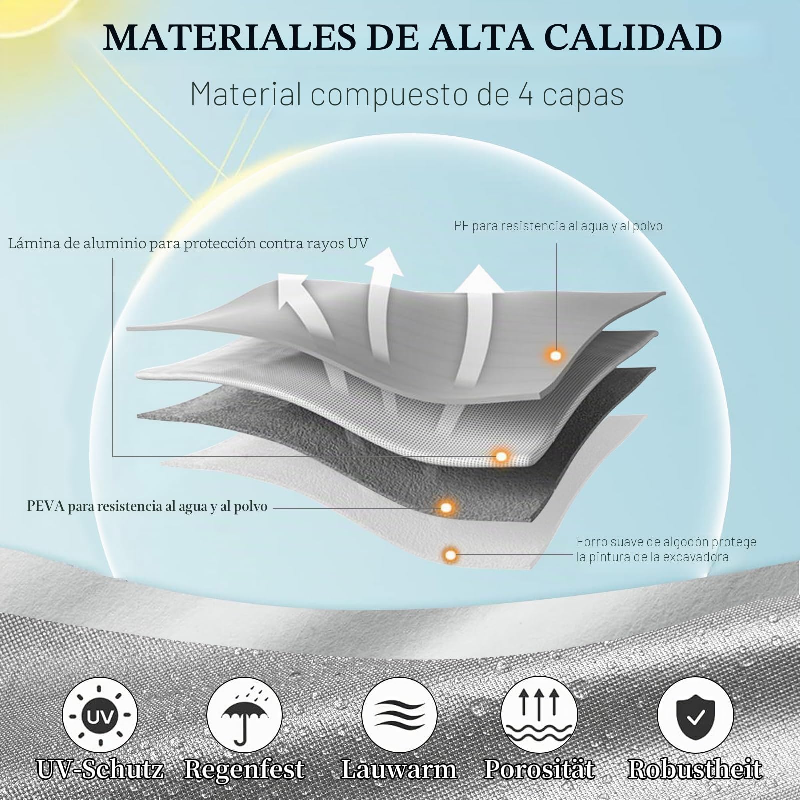 Cubierta completa impermeable y resistente a los arañazos y UV para mini excavadora de 800 kg a 1600 kg