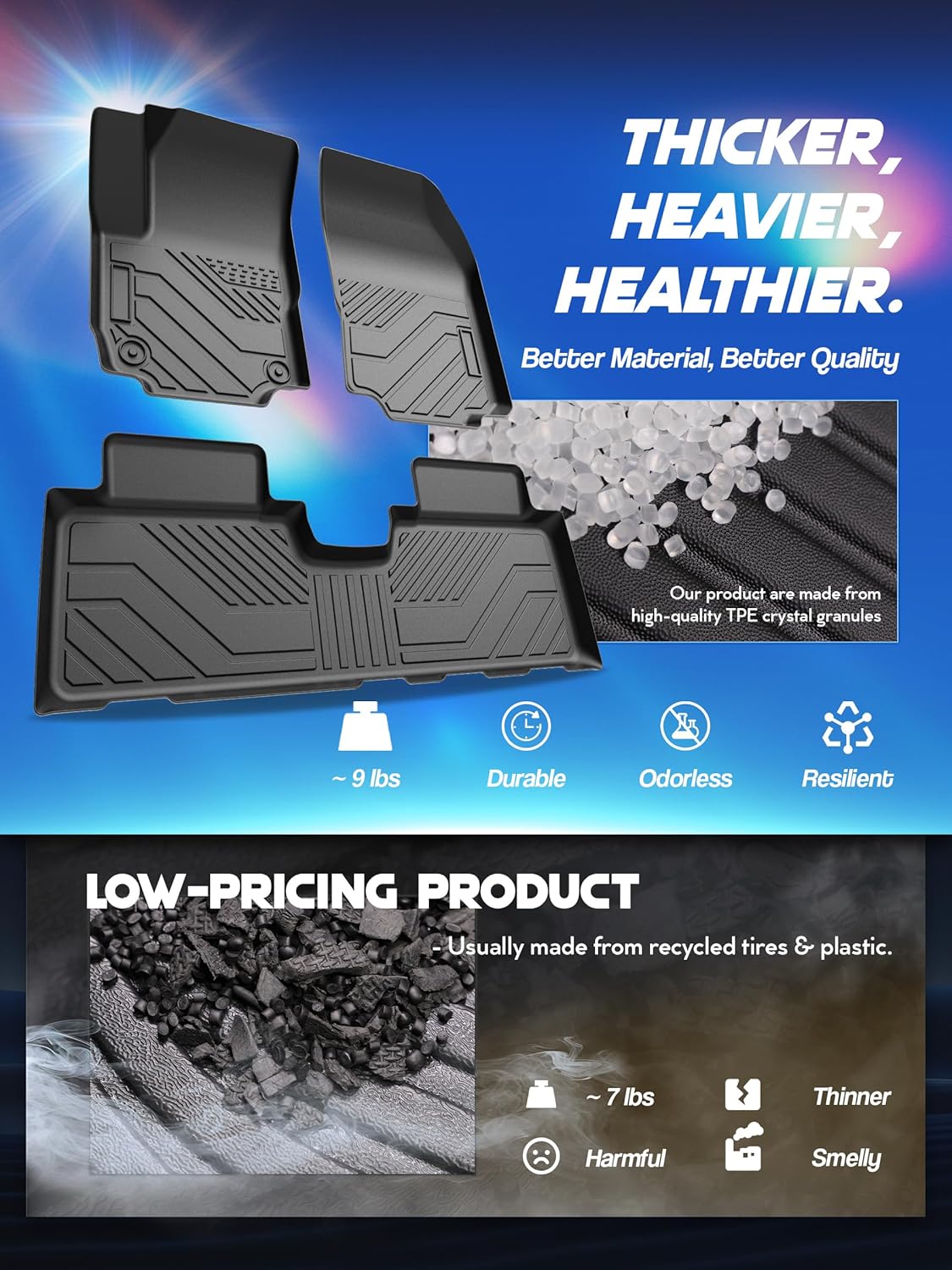 Car Floor Mats for Chevrolet Equinox 2018-2024 (Not for EV) Accessories, TPE All Weather Protection Floor Mats, Custom Fit 1st&2nd Row Car Floor Liners Set, Heavy Duty Accessories, Black - Image 4