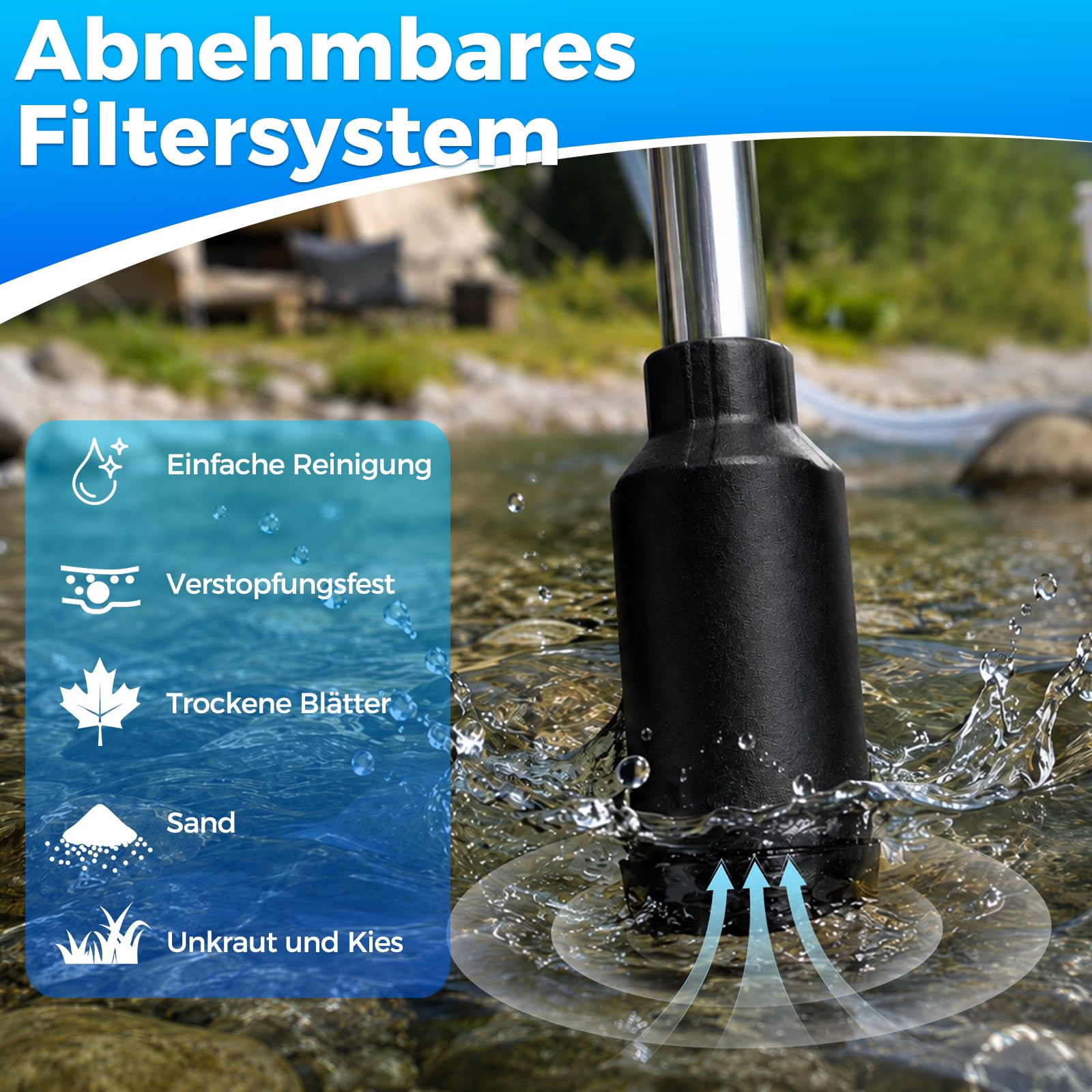 Akku Ölpumpe und Wasserpumpe, kompatibel mit Makita 18V Akku, Flüssigkeitstransferpumpe Set mit 2x4.0Ah Akku & Ladegerät, 3 Gänge Max. 2400 L/h, Tauchpumpe für Regentonne, Pool, Öl-Wechsel