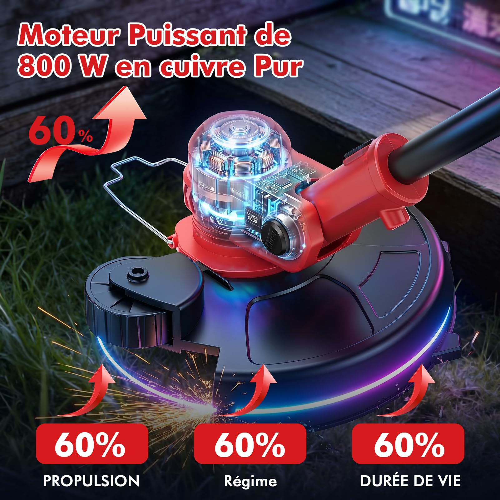 Coupe Bordure sans Fil avec Batterie, 21V Debroussailleuse Electrique sans Fil Coupe-Bordures Et Bordeuse, 30cm Largeur Coupe Rotofil Batterie avec 2 Batteries 1.5 Ah Et Chargeur,4 Bobines De Fil
