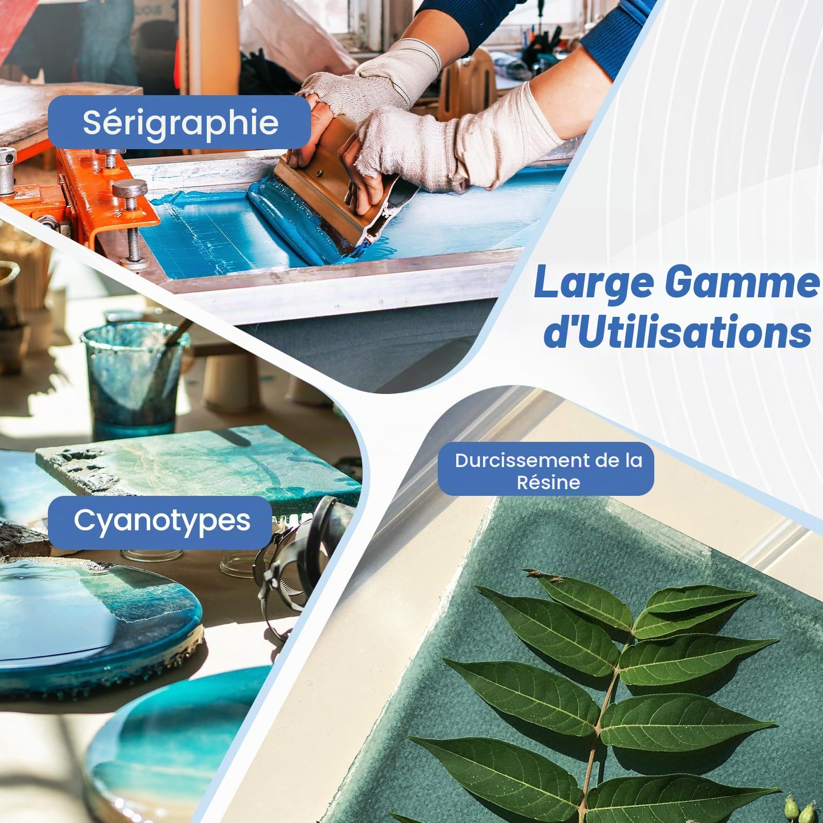 Lot de 2 lampes UV LED 50 W pour sérigraphie avec double support, unité d'exposition pour kit de sérigraphie, émulsion photo et cyanotypes
