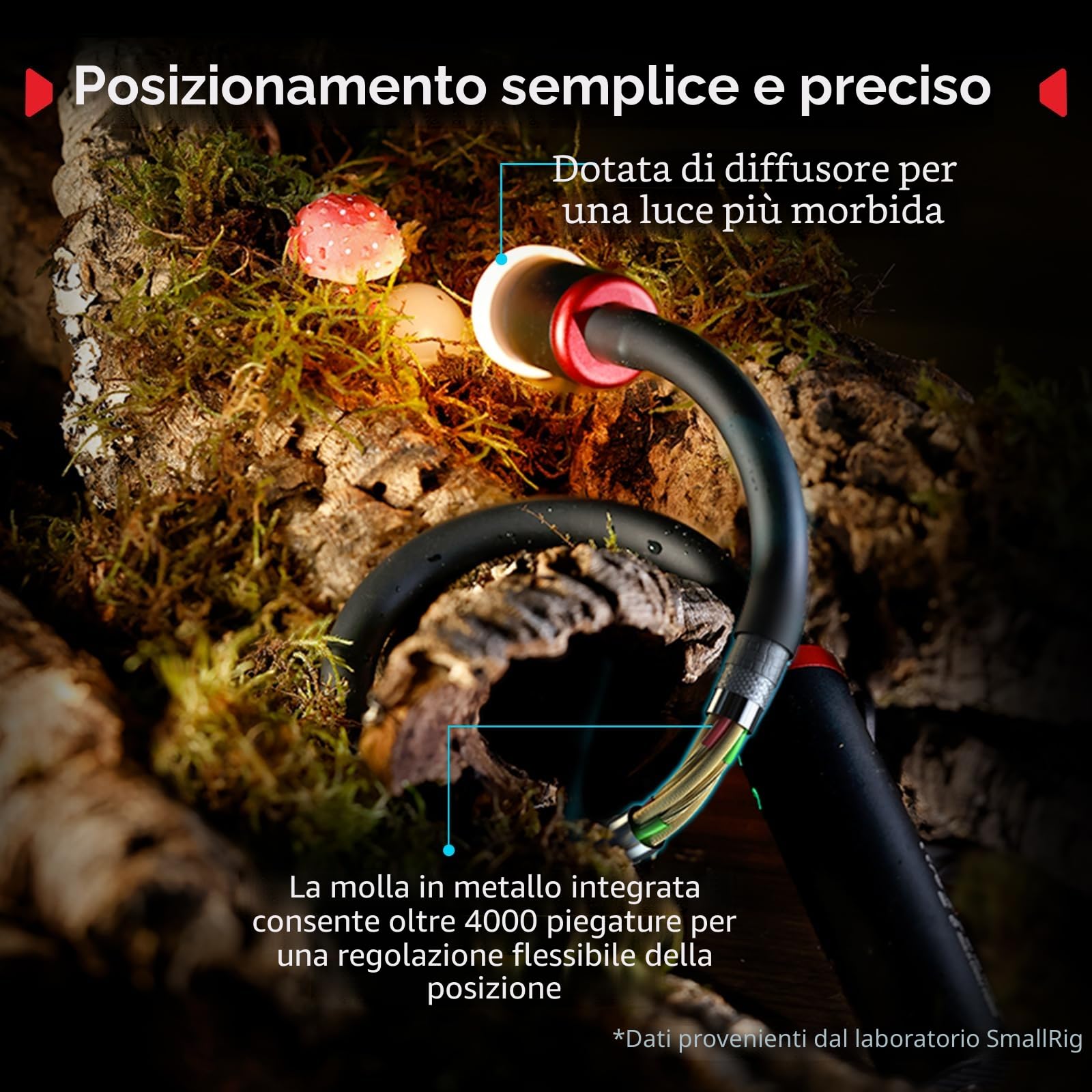 SMALLRIG RM 03 Luce LED per Macrofotografia, Angolo del Fascio Regolabile, 5 Colori 2200K-6500K, Braccio Luce Macro per Fotocamera con Adattatore per Slitta a Contatto Freddo, Impermeabile IP54-5480