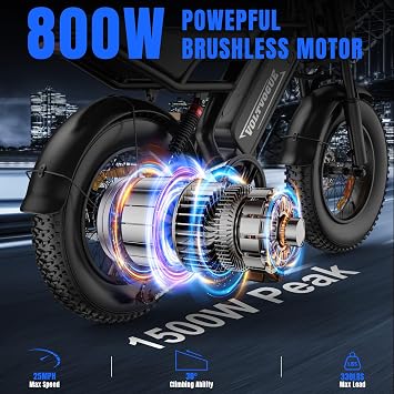 Electric E-Bike | Full Suspension | 1500W Peak Motor | 31/25 mph Top Speed | 2570 Range | 48V 960/748 Wh Removable Battery | LED Headlights | 20/16-Inch All-Terrain Fat Tires |