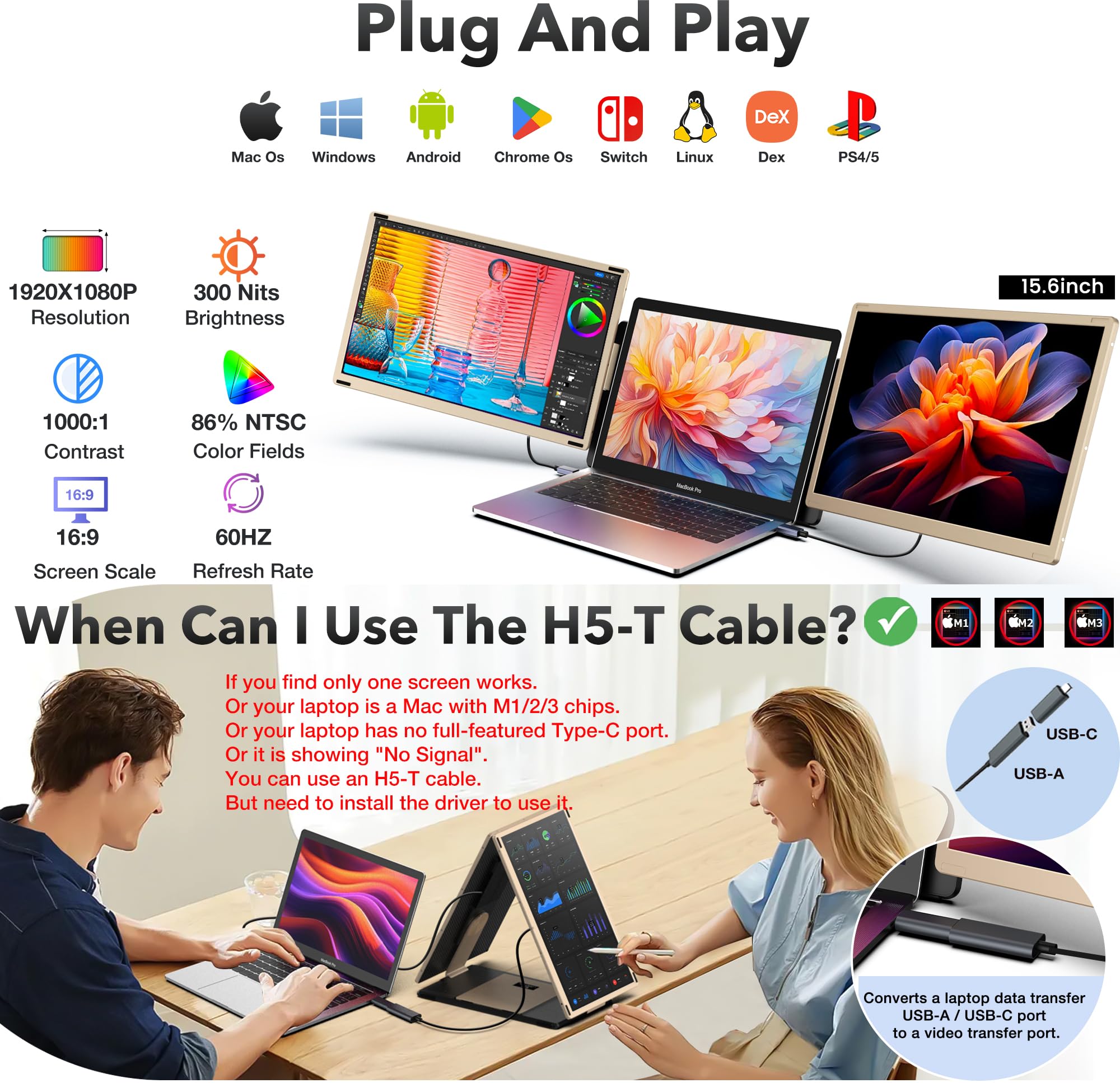 Kwumsy Monitor Portatile Per Laptop-15.6'' Schermo Portatile Per Laptop Adatto A Tutte Le Dimensioni Di Laptop, Triplo Monitor Con Ruotabile 90°-235°&Plug And Play Per Wins/Mac/PC(Tipo-C/HDMI/H5-T)