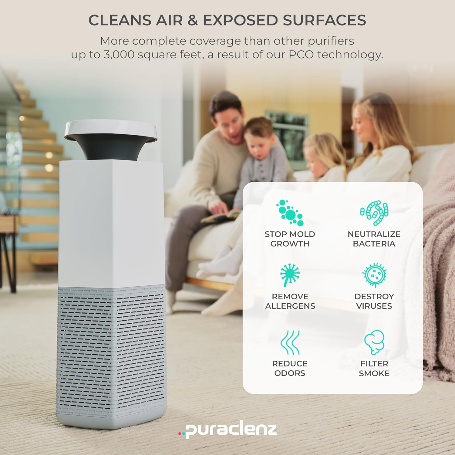 aclenz Core C750 for Home, HEPA , Air & Surface