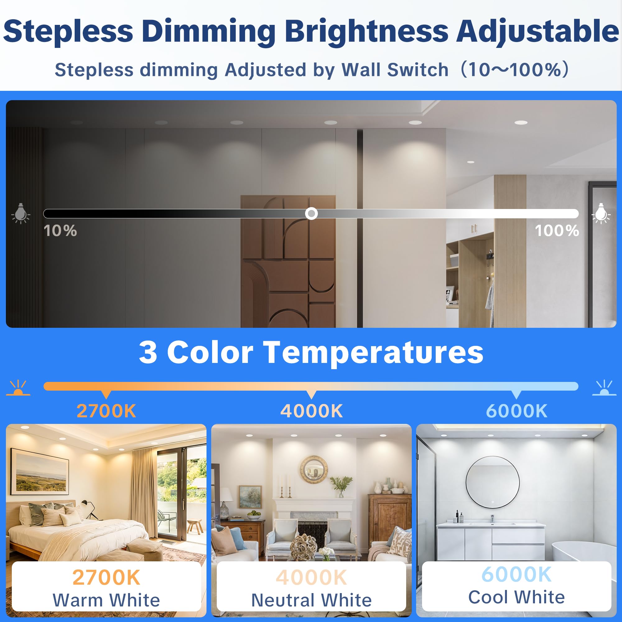 Foco LED Empotrable 230V Regulable Pack de 6, 6W 750lm Ultradelgado 22mm Downlight Techo, 3 CCT de Color 2700K/4000K/6000K, IP44 Resistente al Agua, Ø75–90mm, Baño Cocina Salón, Blanco