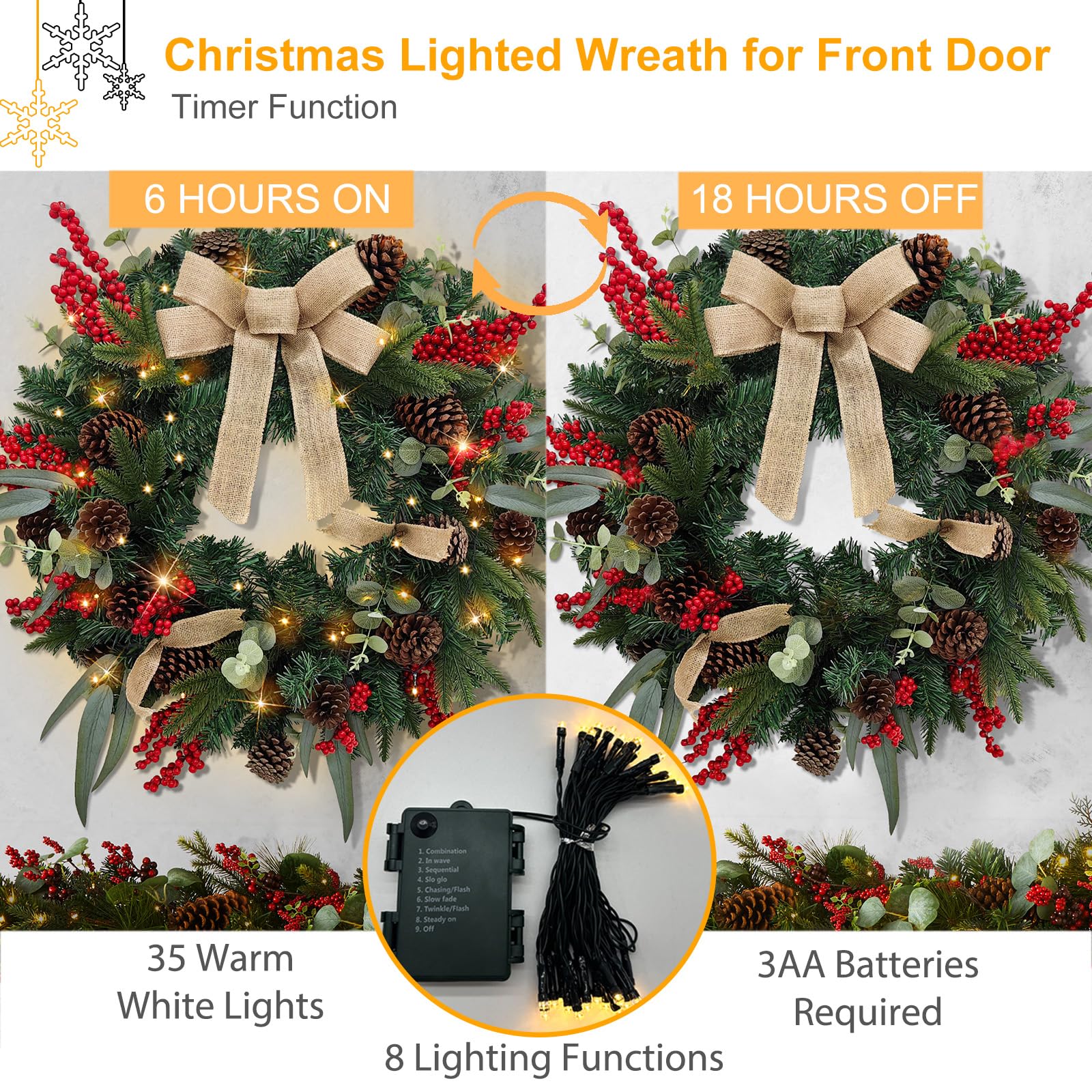 Amazon.com: 28'' Pre-Lit Artificial Christmas Wreath, Battery