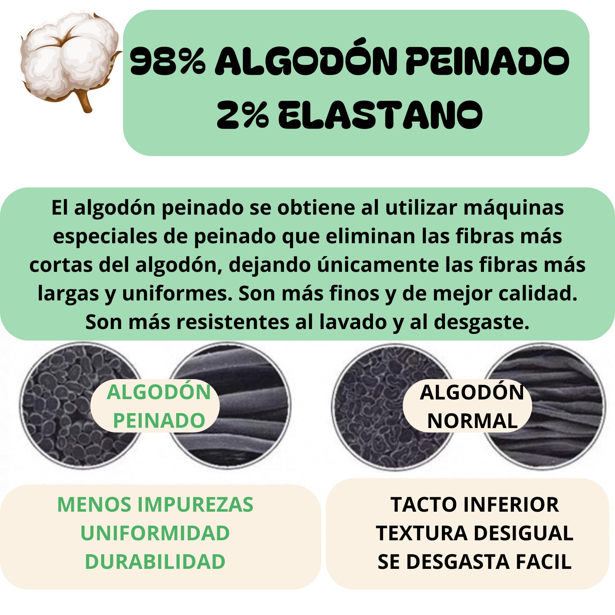 3 Pares Calcetines Diabeticos Hombre&Mujer No Aprietan Algodon Antibolas, Calcetines Algodon Hombre Mujer
