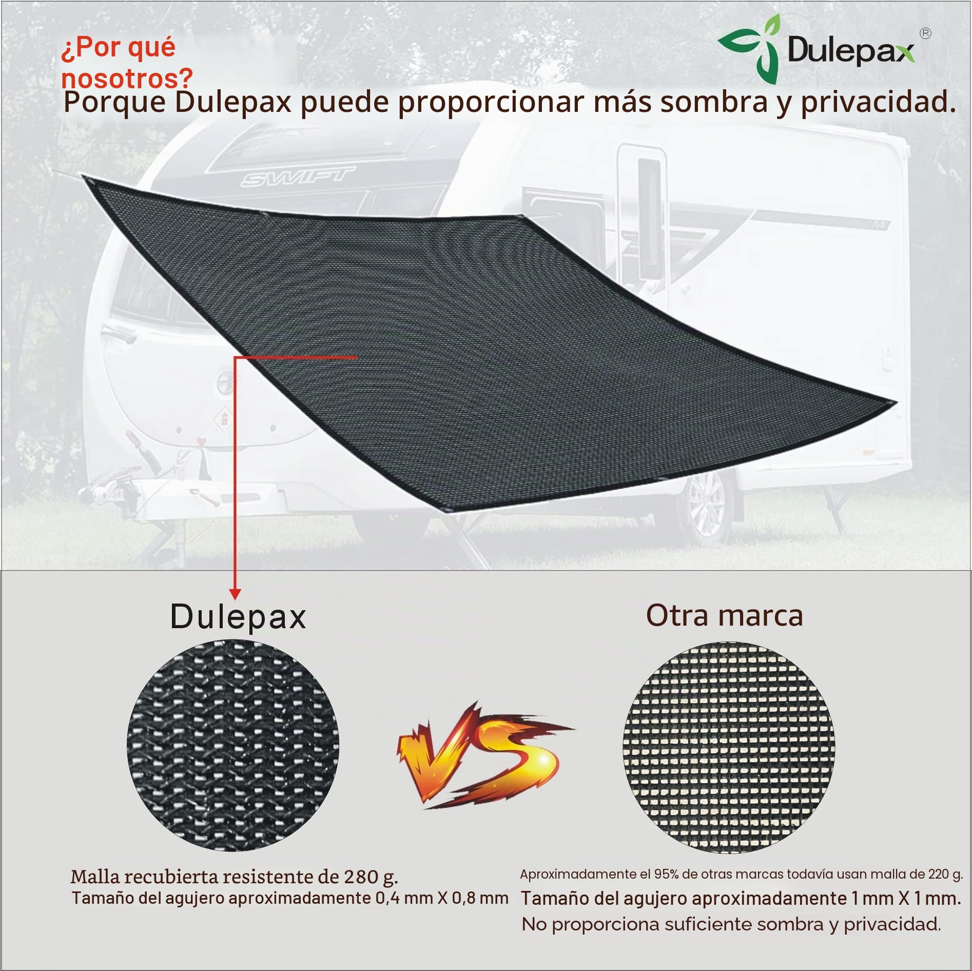 Pantalla de protección Solar para autocaravanas Dulepax, Altura de caída 2,46m x 3,35m de Longitud -Bloqueador Solar Universal para autocaravanas con Kits completos.